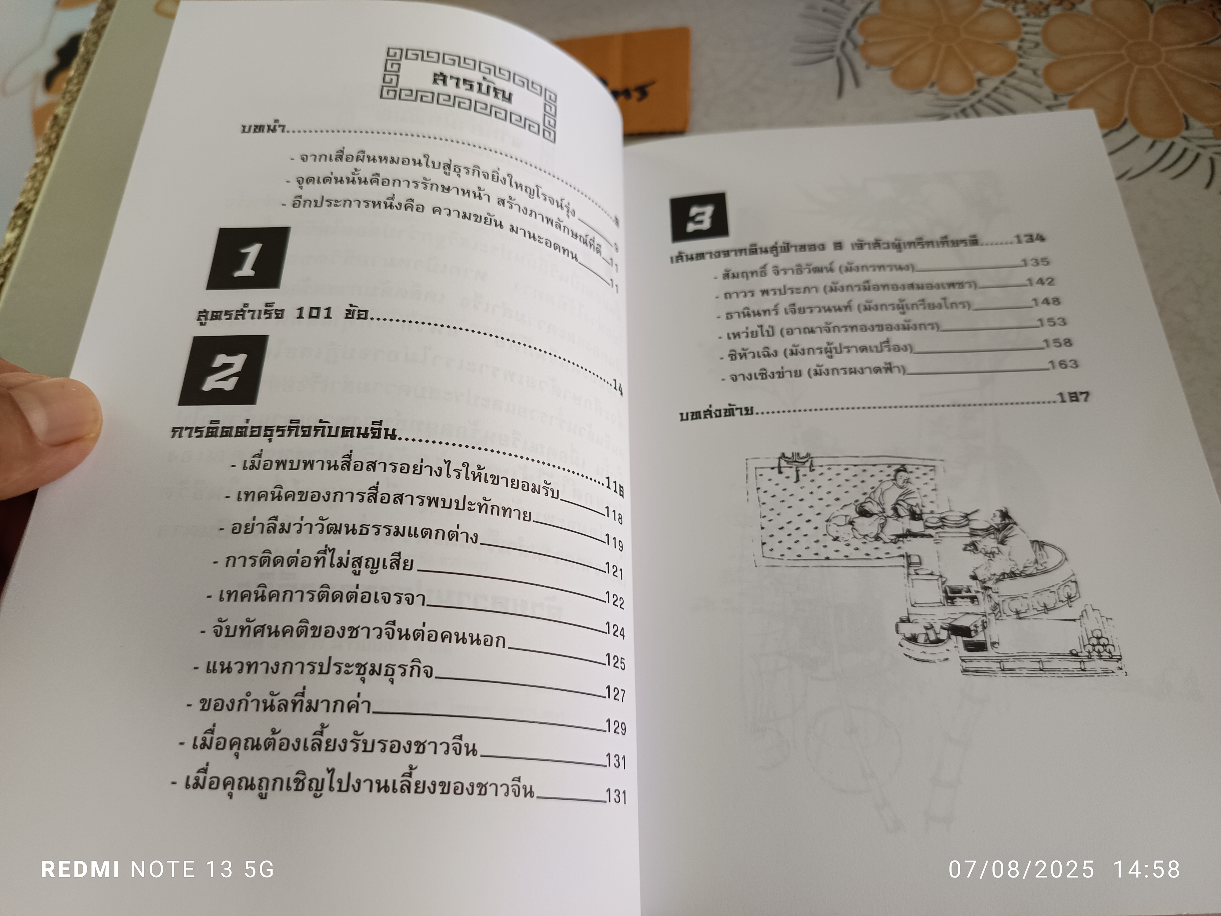 เตี่ยเล่าให้ฟัง คนจีนสร้างตัวอย่างไร โดย อังคณา จิวประไพพงศ์ จัดพิมพ์โดย สารสารมาร์เก็ตติ้ง, 2545