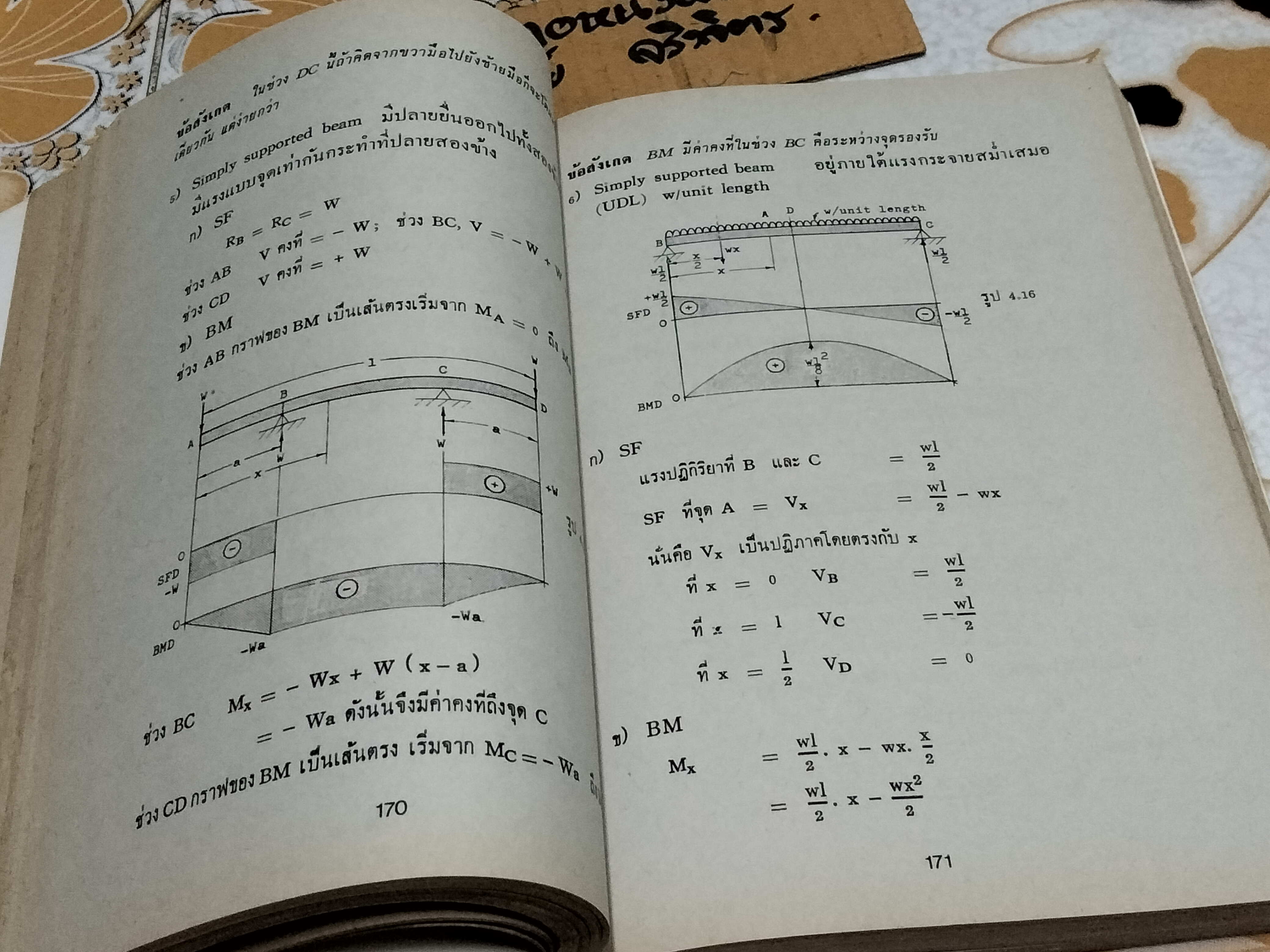ความแข็งแรงของวัสดุ STRENGTH OF MATERIALS โดย ชนะ กสิภาร์ **สินค้าหมด**