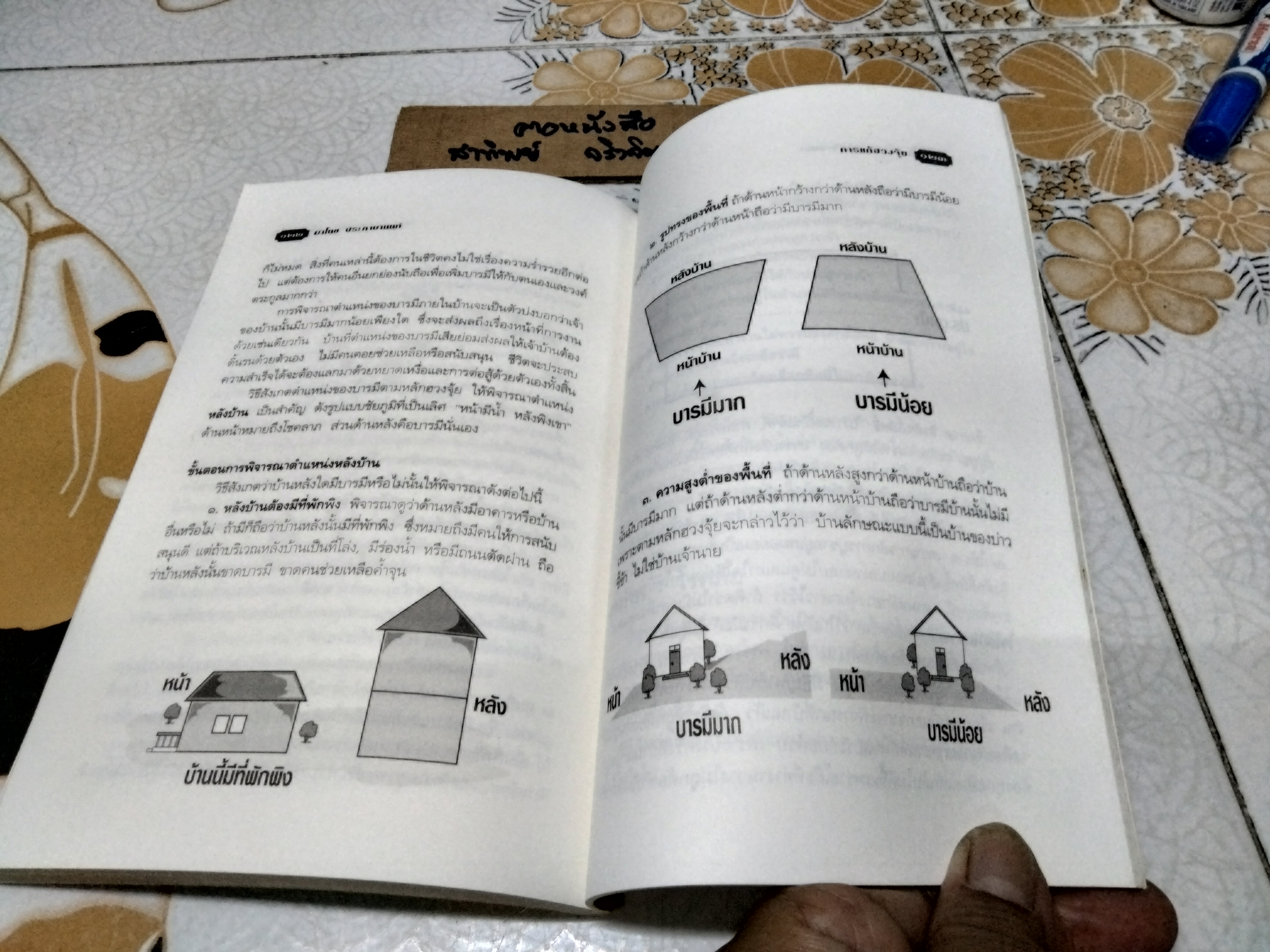 เคล็ดลับการแก้ฮวงจุ้ยด้วยตัวเอง โดย มาโนช ประภาษานนท์ พิมพ์ครั้งที่ 4/2539 **สินค้าหมด**