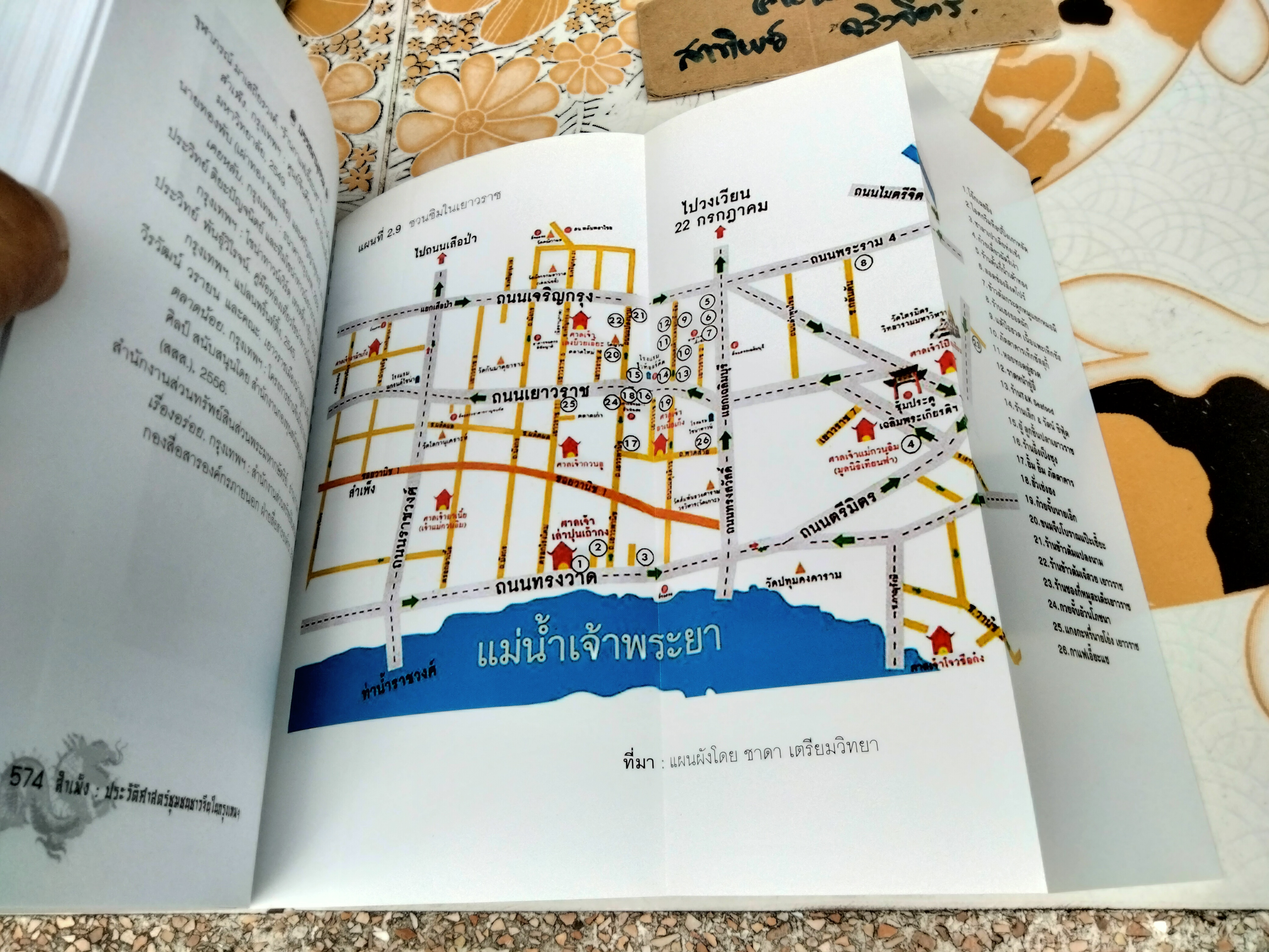 สำเพ็ง ประวัติศาสตร์ชุมชนชาวจีนในกรุงเทพฯ โดย สุภางค์ จันทวานิช