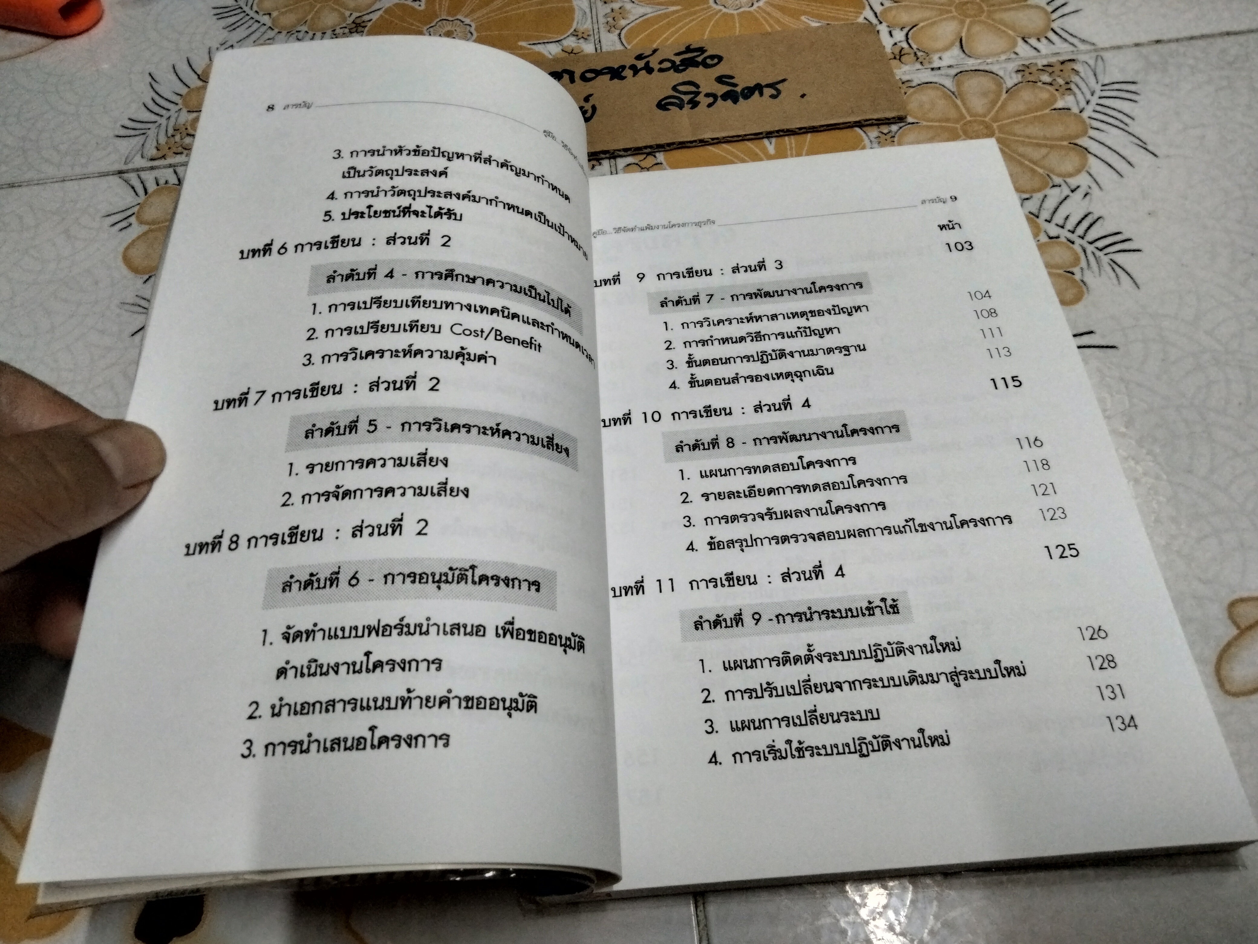คู่มือ.วิธีจัดทำแฟ้มงานโครงการธุรกิจ BUSINESS PROJECT DOCUMENTATION โดย วีรวุธ มาฆะศิรานนท์