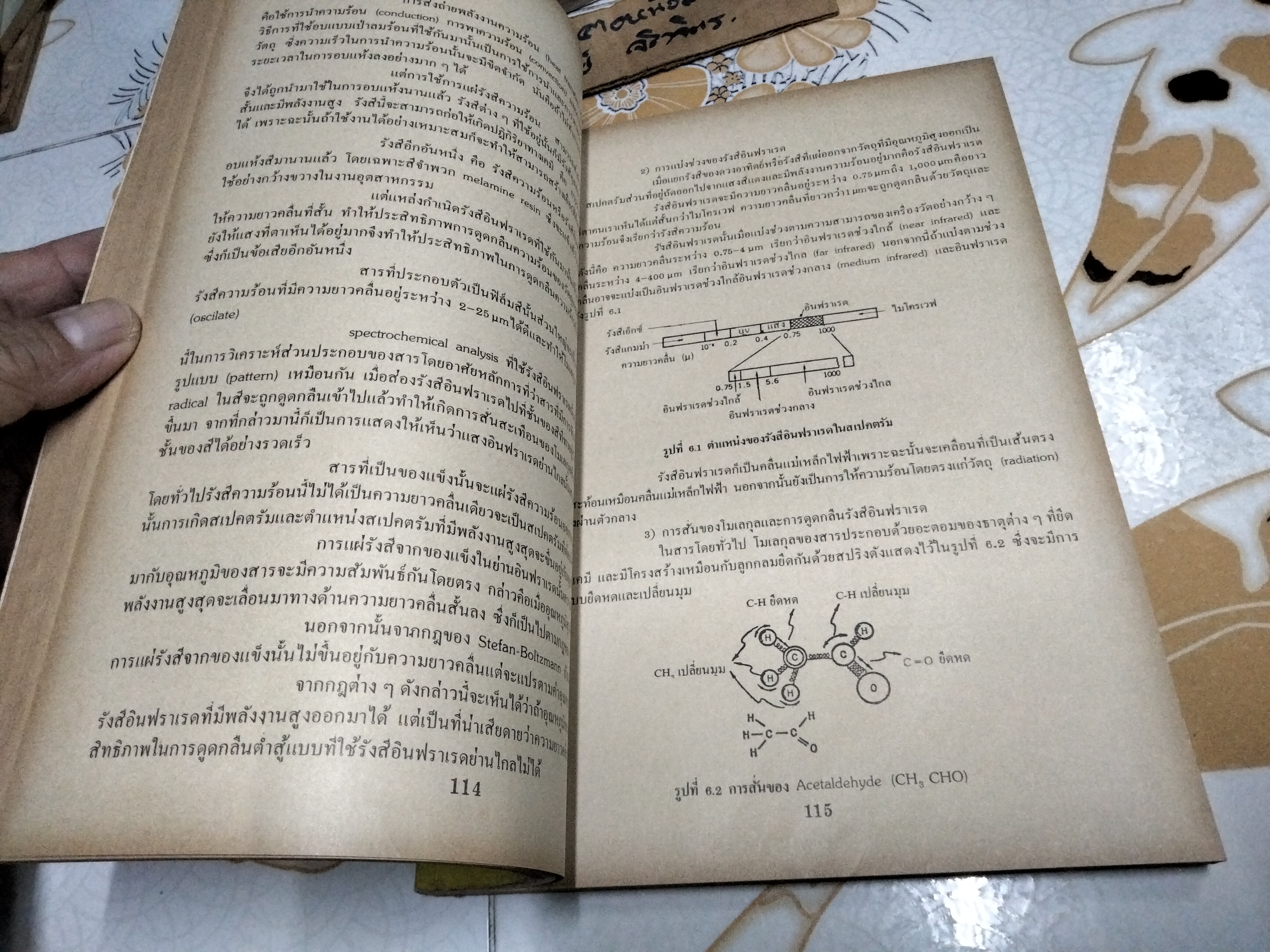 หนังสือ เทคนิคการประหยัดพลังงาน ภาคไฟฟ้า โดย โมะโตะกิ มัทซึโอะ จัดพิมพ์ครั้งแรกพ.ศ 2525 **สินค้าหมด**