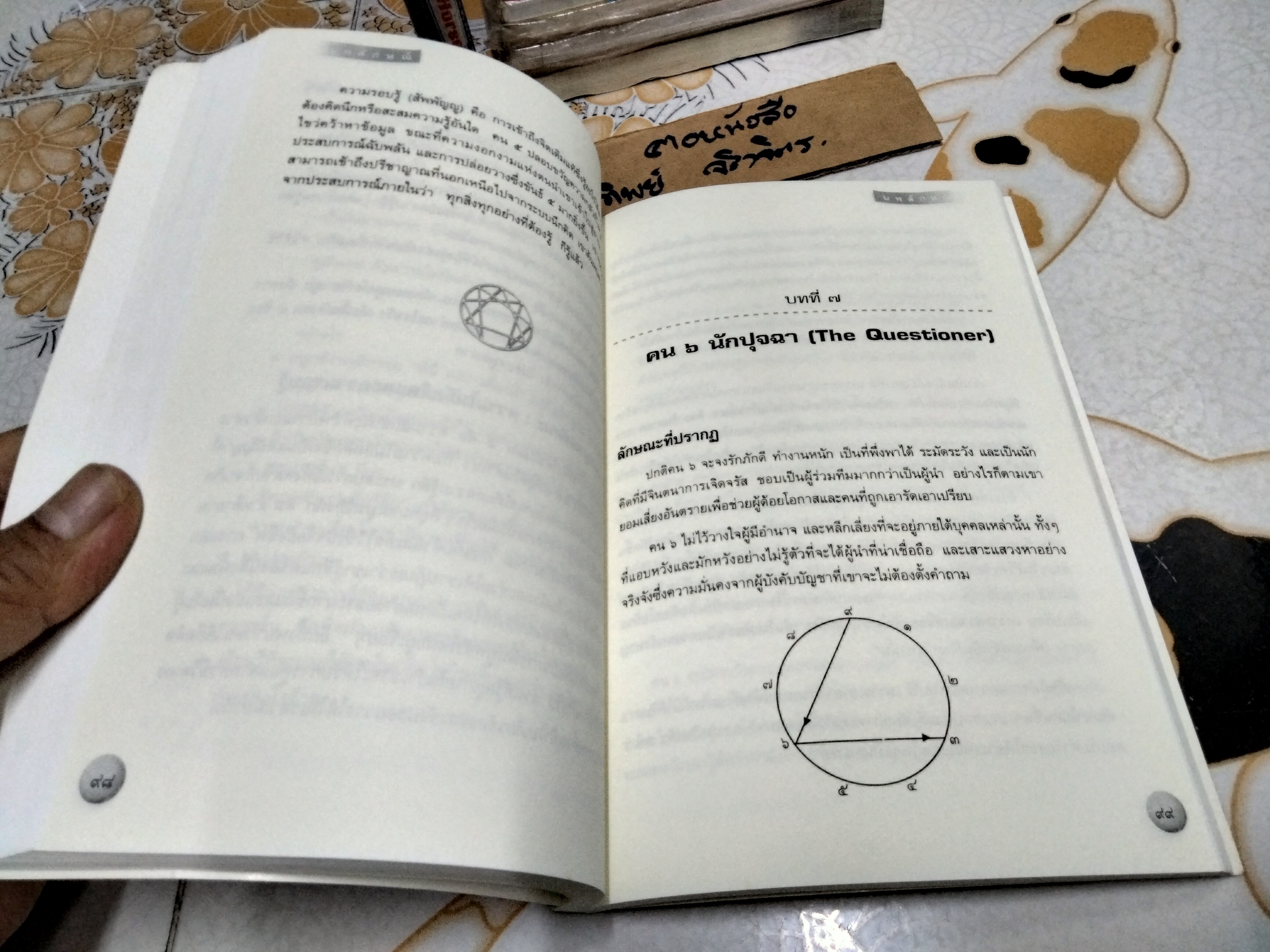 นพลักษณ์ แผนที่เข้าถึงคนเข้าถึงตน (Principles of the Enneagram) โดย คาร์เรน เวบบ์ แปลโดย สันติกโรภิกขุ (ปกมีรอยพับ) **สินค้าหมด**