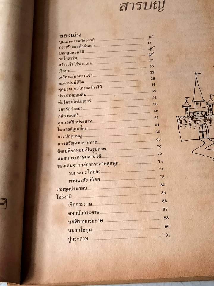 เพื่อนนักประดิษฐ์ (ไม่มีแผ่นพับ) (พิมพ์ครั้งที่ 2) **สินค้าหมด**