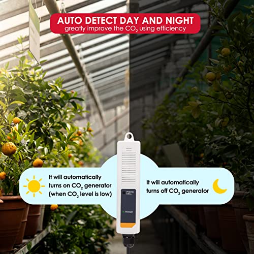 CO2 Controller Sensor เครื่องวัดและควบคุมก๊าซคาร์บอนไดออกไซด์ CO2 Monitor ควบคุมการเปิด-ปิด อัตโนมัติ