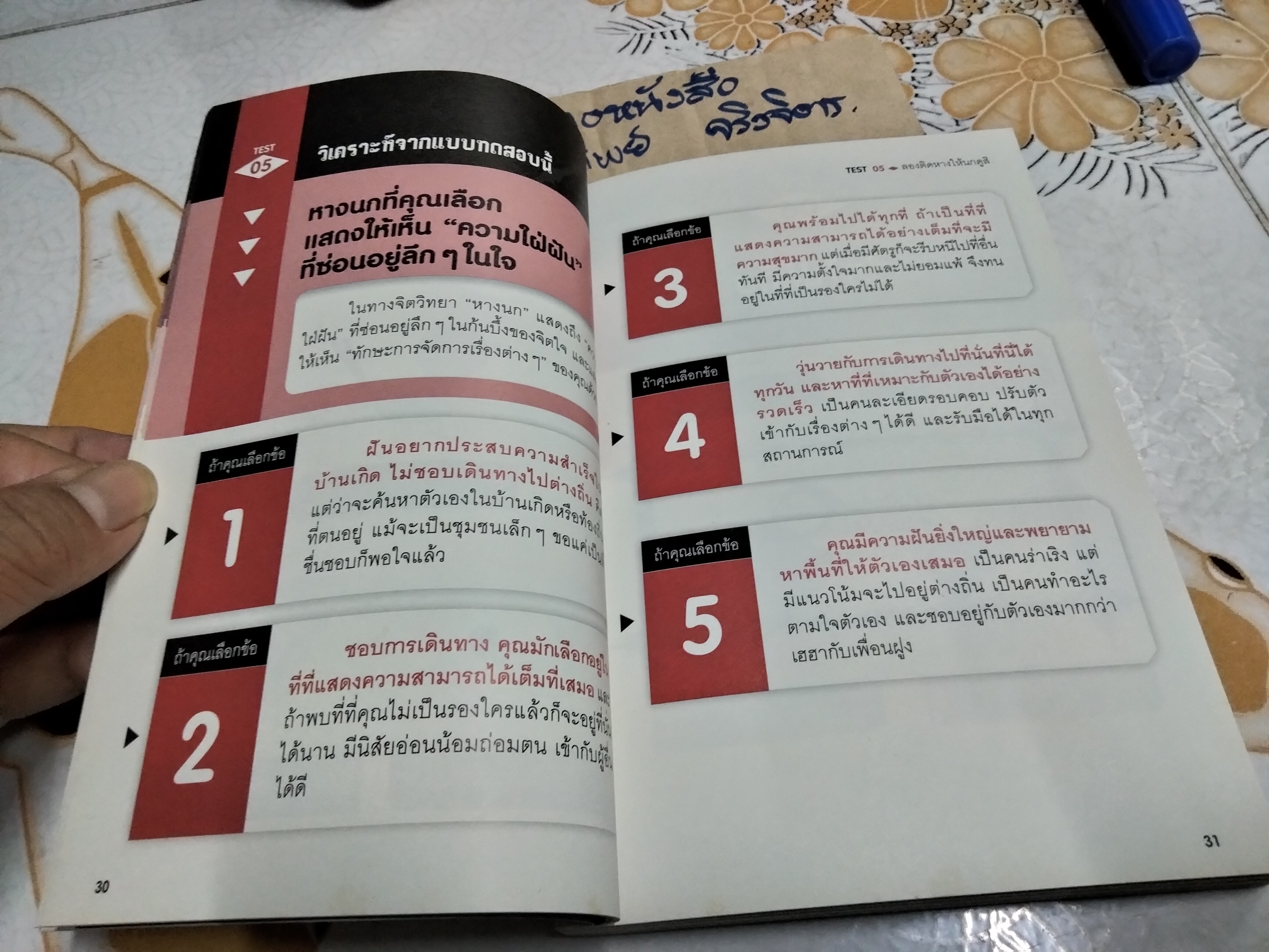 61 คำถาม สแกนนิสัย (ที่ไม่มีใครบอกคุณ) โดย Josuke Nakagawa - กิ่งดาว ไตรยสุนันท์ แปล พิมพ์ครั้งที่ 9/2561
