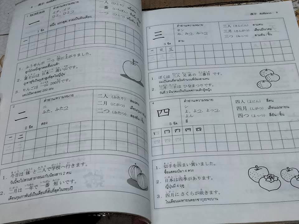 คันจิไม่ยาก - สุภา ปัทมานันท์ (มีคราบน้ำ) **สินค้าหมด**