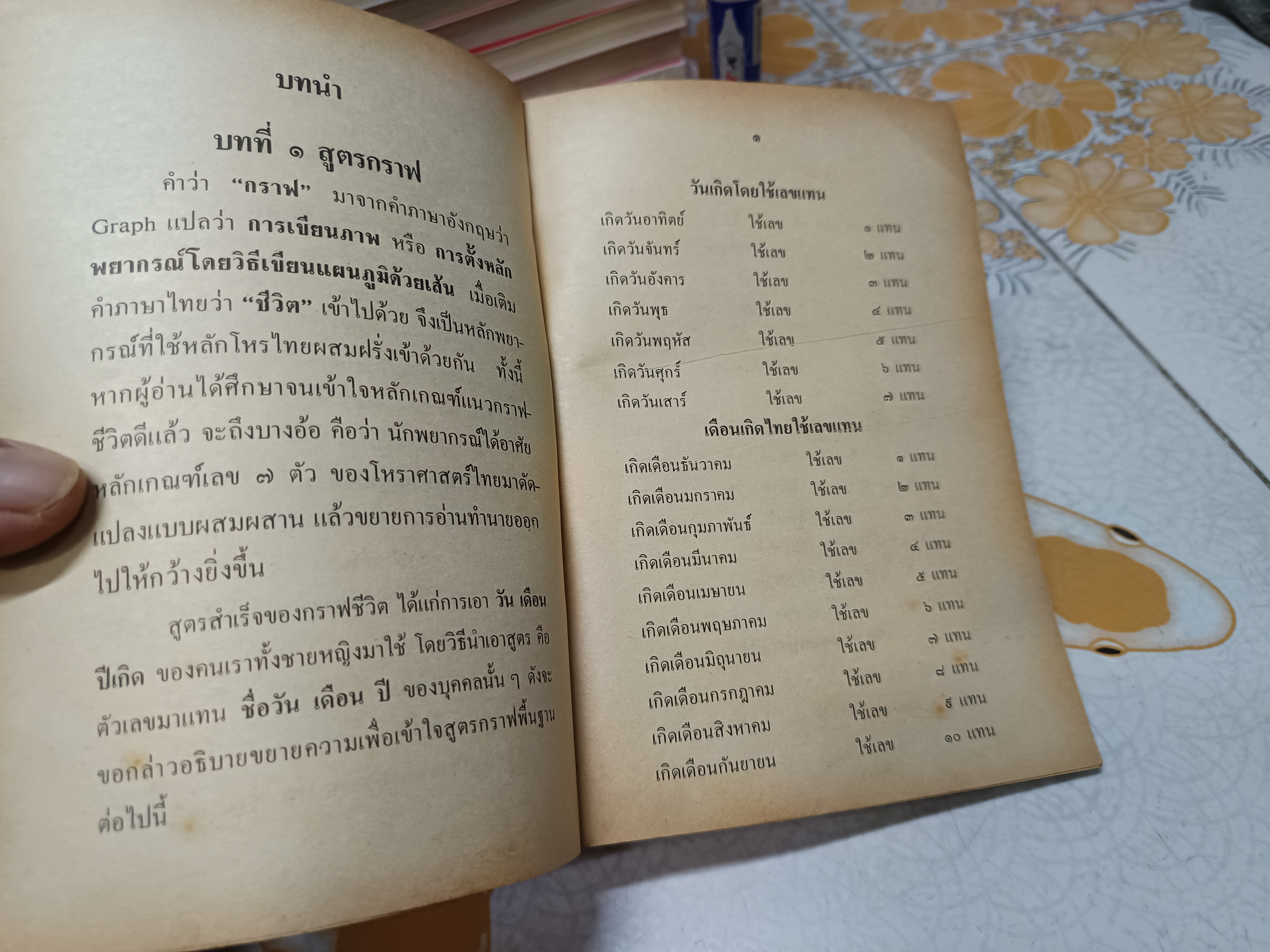 ตำราทำนายโชคด้วยวิธีกราฟชีวิต โดย ห้องโหร "ญาณอัศวโมษ"