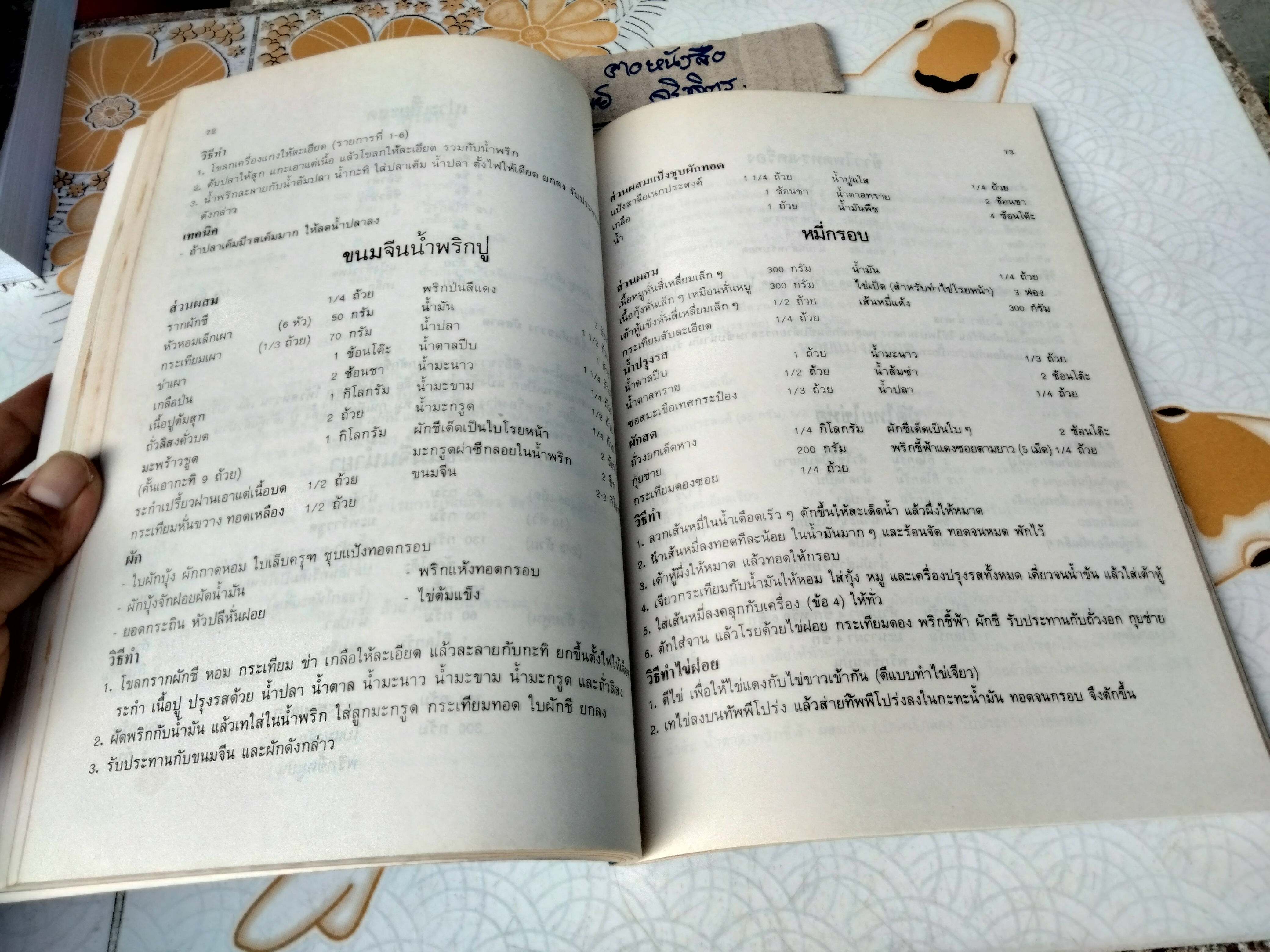 อาหาร-ขนม โดยอาจารย์เสริมพร สาตรพันธุ์ แห่งวิทยาลัยสารพัดช่างพระนคร **สินค้าหมด**