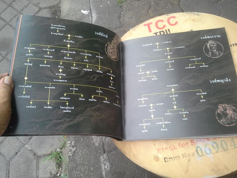 รามเกียรติ์ ปฐมบท - สนพ.ห้องเรียน (หนังสือโดนน้ำ) **สินค้าหมด**