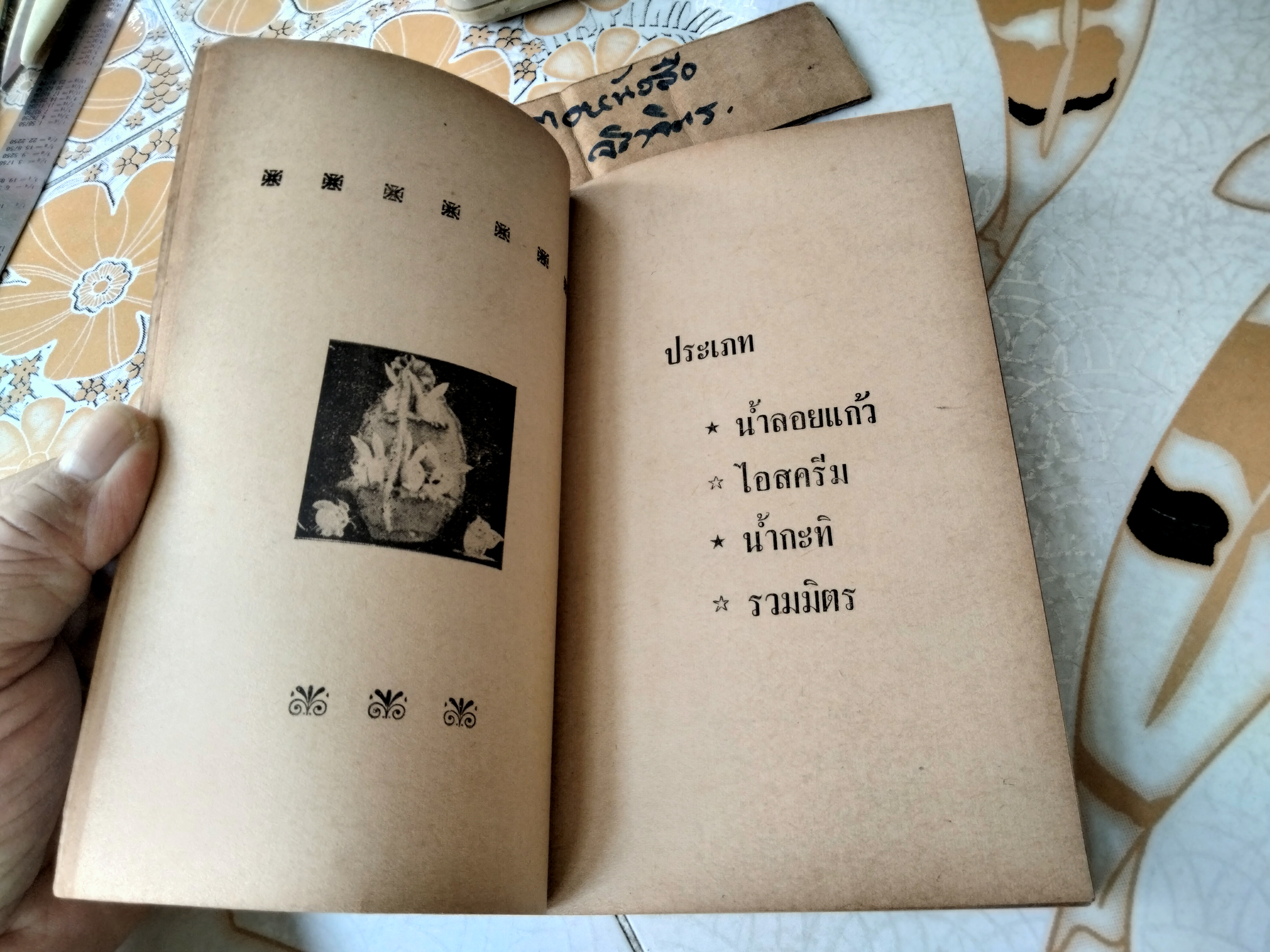 อาหารประเภทของหวาน รวบรวมโดย ประเสริฐ ประภาตะนันทน์ , รัศมี มายา พิมพ์ครั้งที่ 1/2511 สำนักงานก้าวนำ **สินค้าหมด**