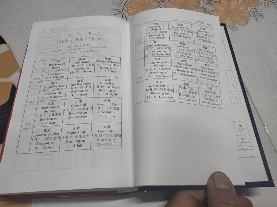 Xinhua Dictionary (Chinese-English Edition) **สินค้าหมด**