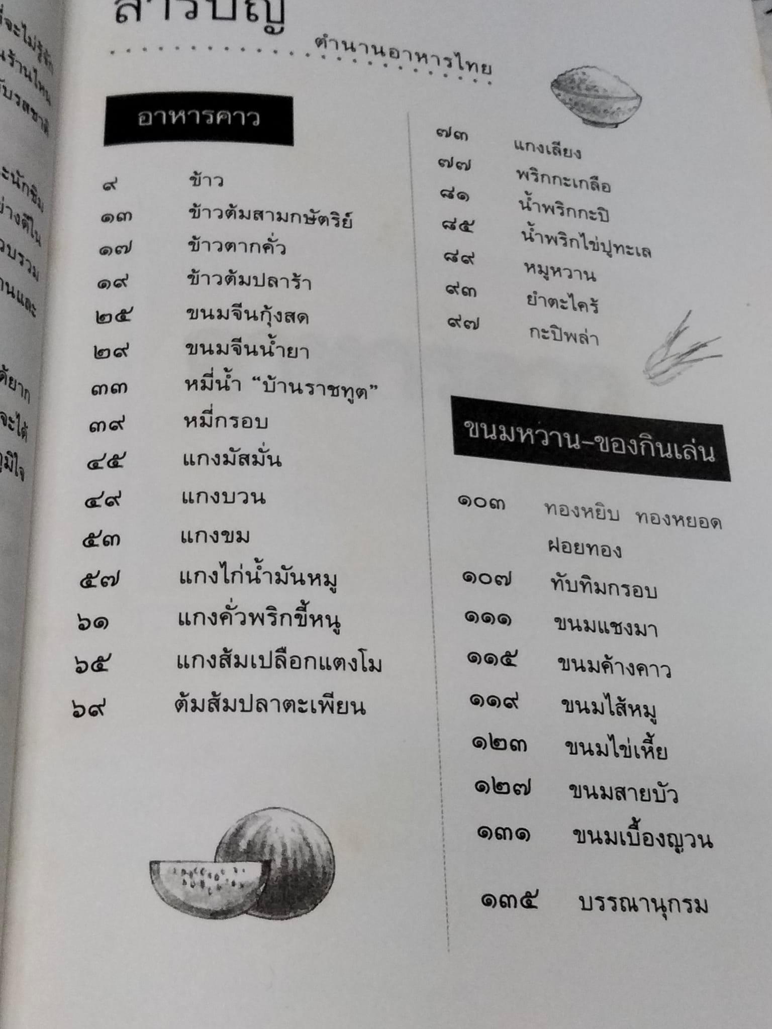 ตำนานอาหารไทย โดย สันติ เศวตวิมล **สินค้าหมด**