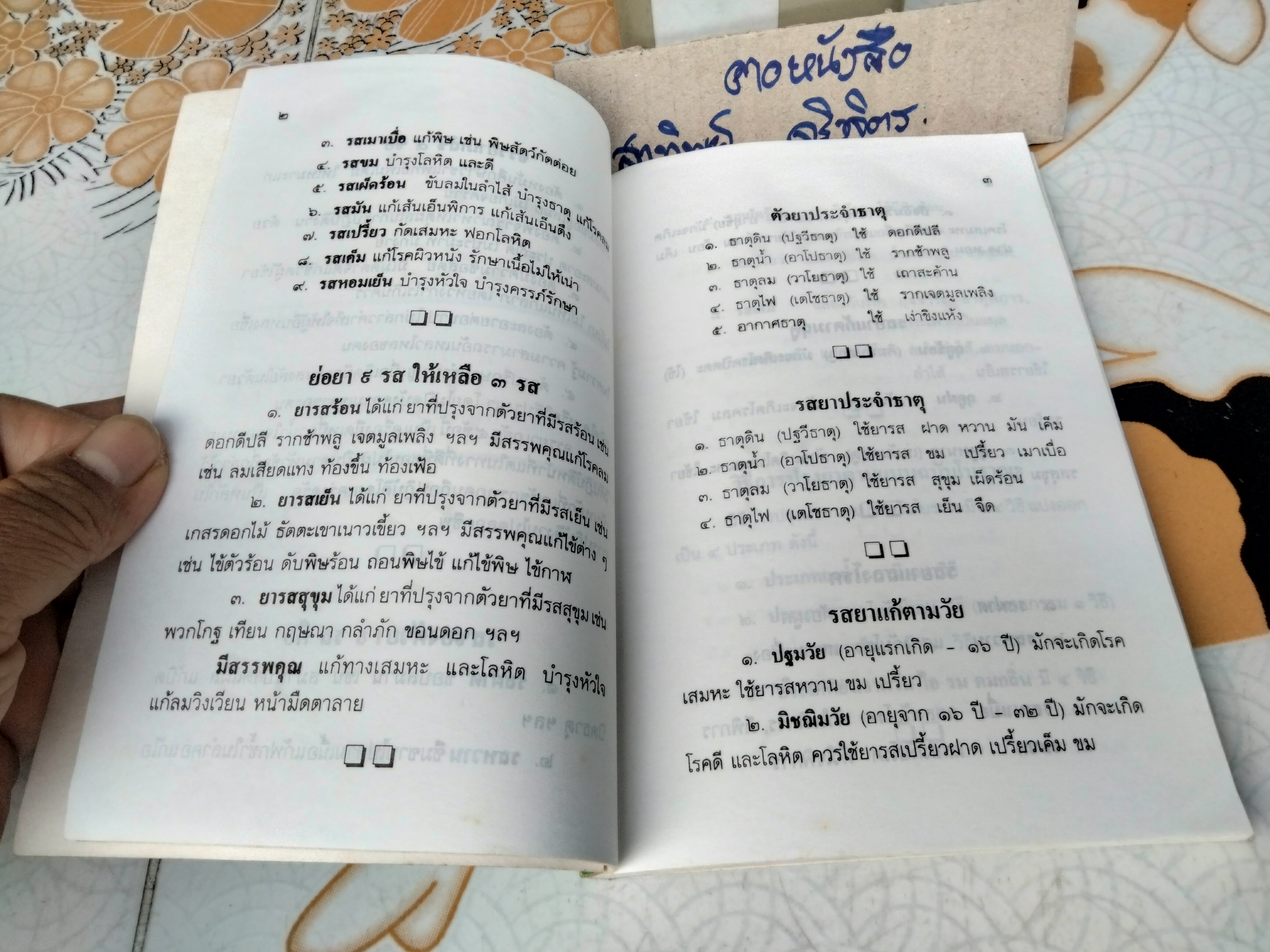 ตำรายาแผนโบราณ ฉบับคัดจากสมุดข่อย คัดลอกและถอดความโดย พระครูวินัยธรสุเทพ อกิญจโน