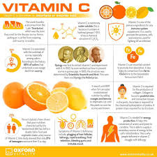 ChildLife®Essentials, Liquid Vitamin C, Natural Orange Flavor 118.5mL วิตามินซีแบบน้ำ สำหรับเด็ก 6 เดือนขึ้นไป