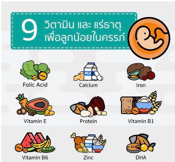 (Pre Order) Puritan's Pride® Prenatal Multivitamins with DHA 60 Softgels วิตามินและแร่ธาตุรวมกว่า 19 ชนิด +DHA สำหรับหญิงตั้งครรภ์