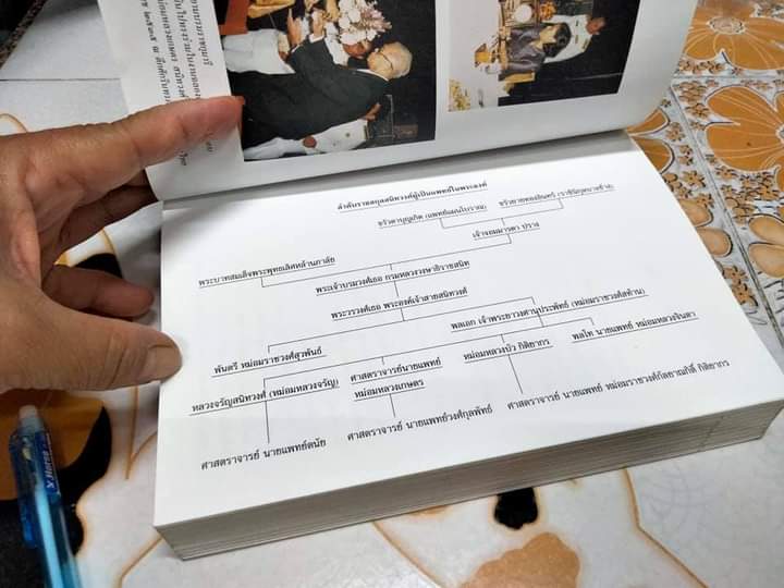 ลิลิตตะเลงพ่าย - พิมพ์เป็นอนุสรณ์ในงานพระราชทานเพลิงศพ ศาสตราจารย์นายแพทย์ หม่อมหลวงเกษตร สนิทวงศ์ **สินค้าหมด**