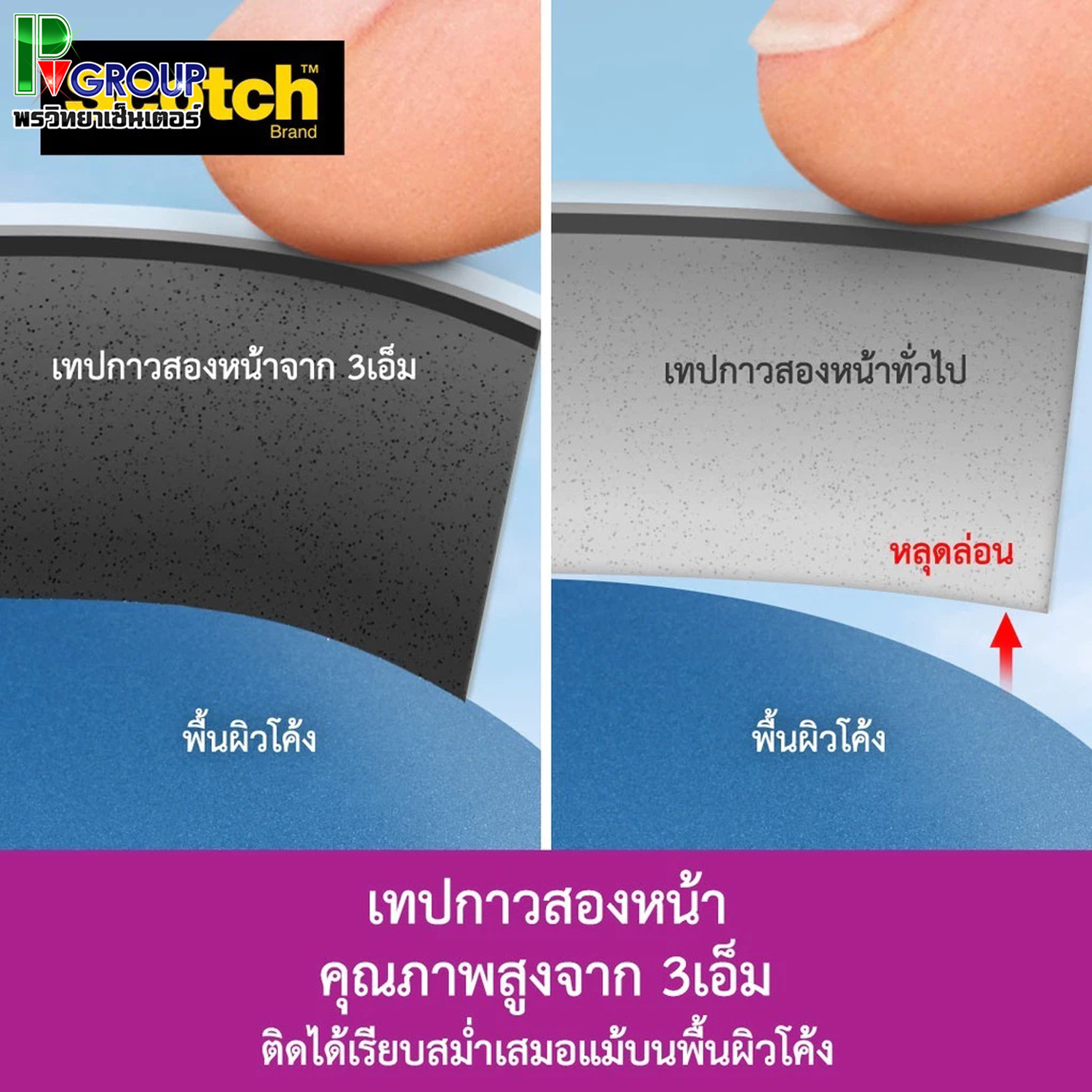 โฟมเทป 2 หน้าภายนอกรถยนต์ 3M