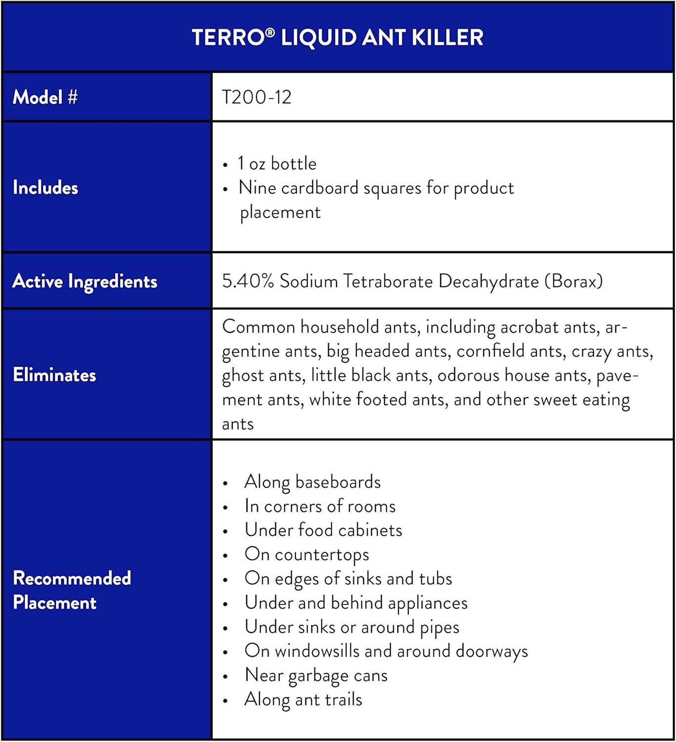 TERRO® T200 Liquid Ant Killer ll 59.144 cc ผลิตภัณฑ์กำจัดมด