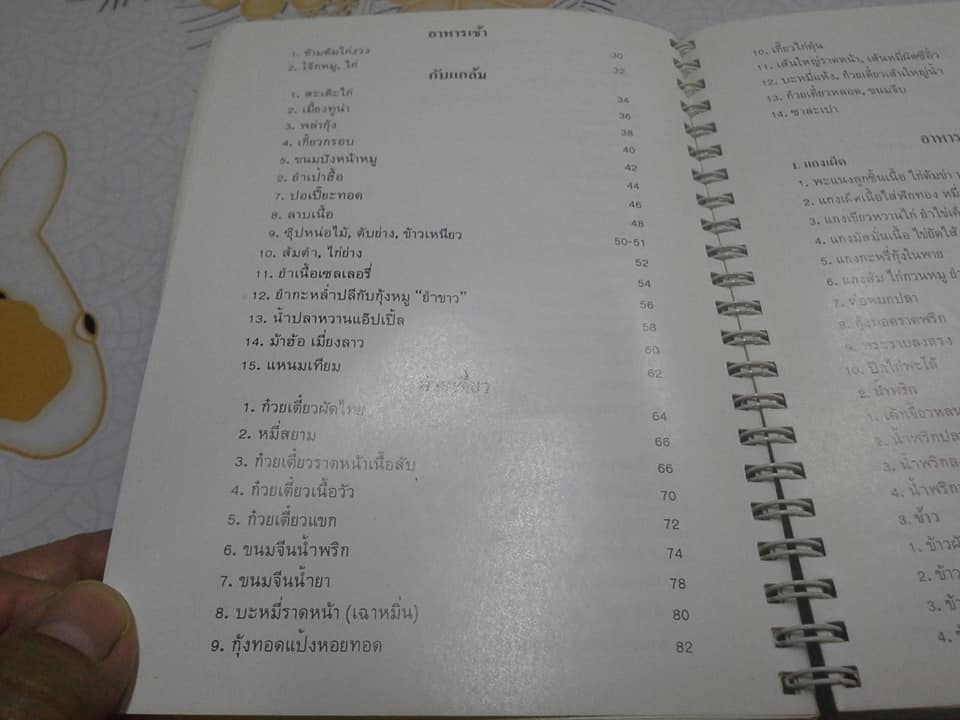ตำราอาหารไทยในต่างแดน (Cooking Thai Food in American Kitchens) เล่ม 1 - มลุลี (กุญชร ณ อยุธยา) ปิ่นสุวรรณ์ **สินค้าหมด**