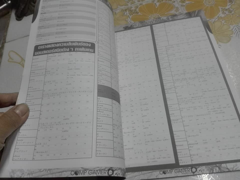 นิตยสาร COMP GAMER Magazine ฉบับ Final Fantasy I-II