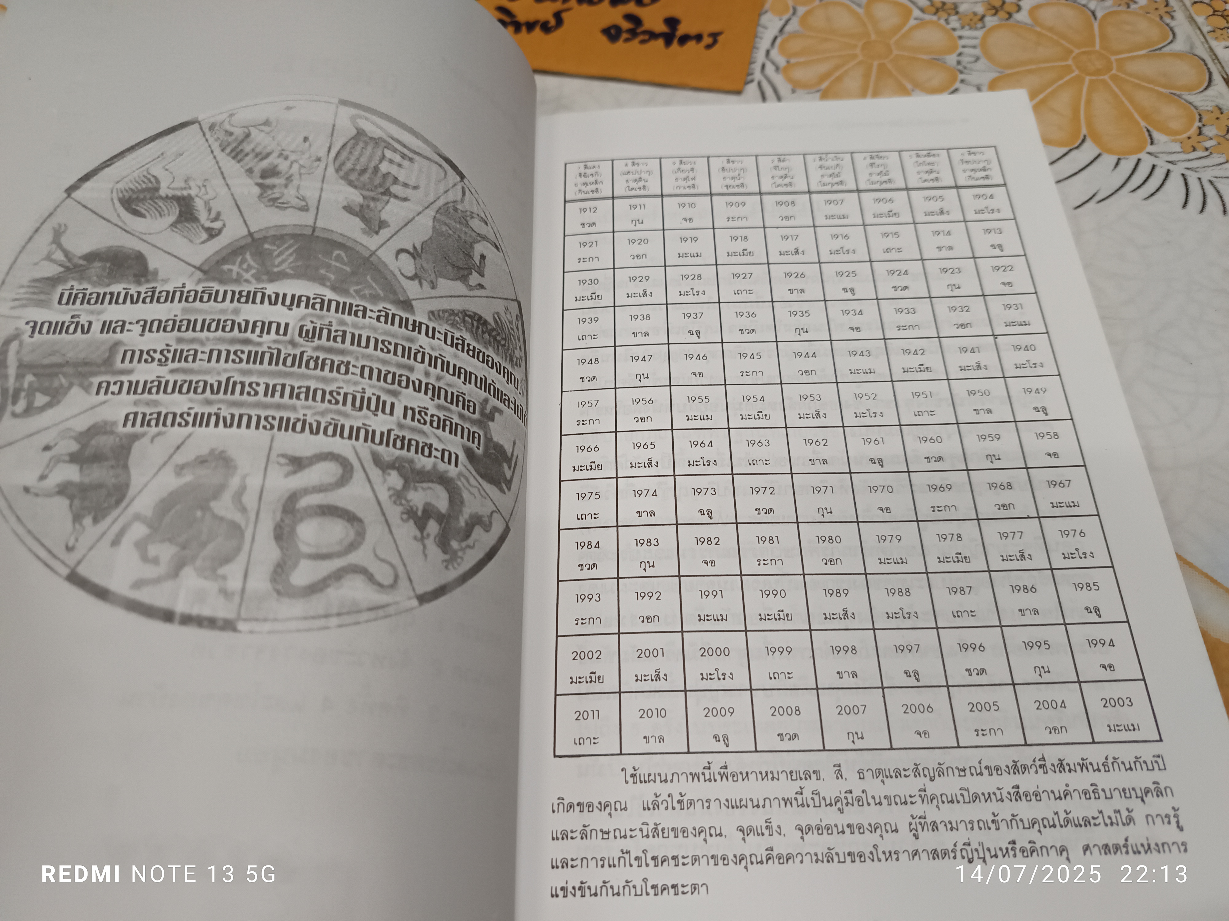 โหราศาสตร์ญี่ปุ่น ศาสตร์แห่งคิกาคุ สำนักพิมพ์แสงดาว พิมพ์ปีพ.ศ 2541 / พิมพ์แจกเป็นของขวัญปีใหม่ พ.ศ 2545