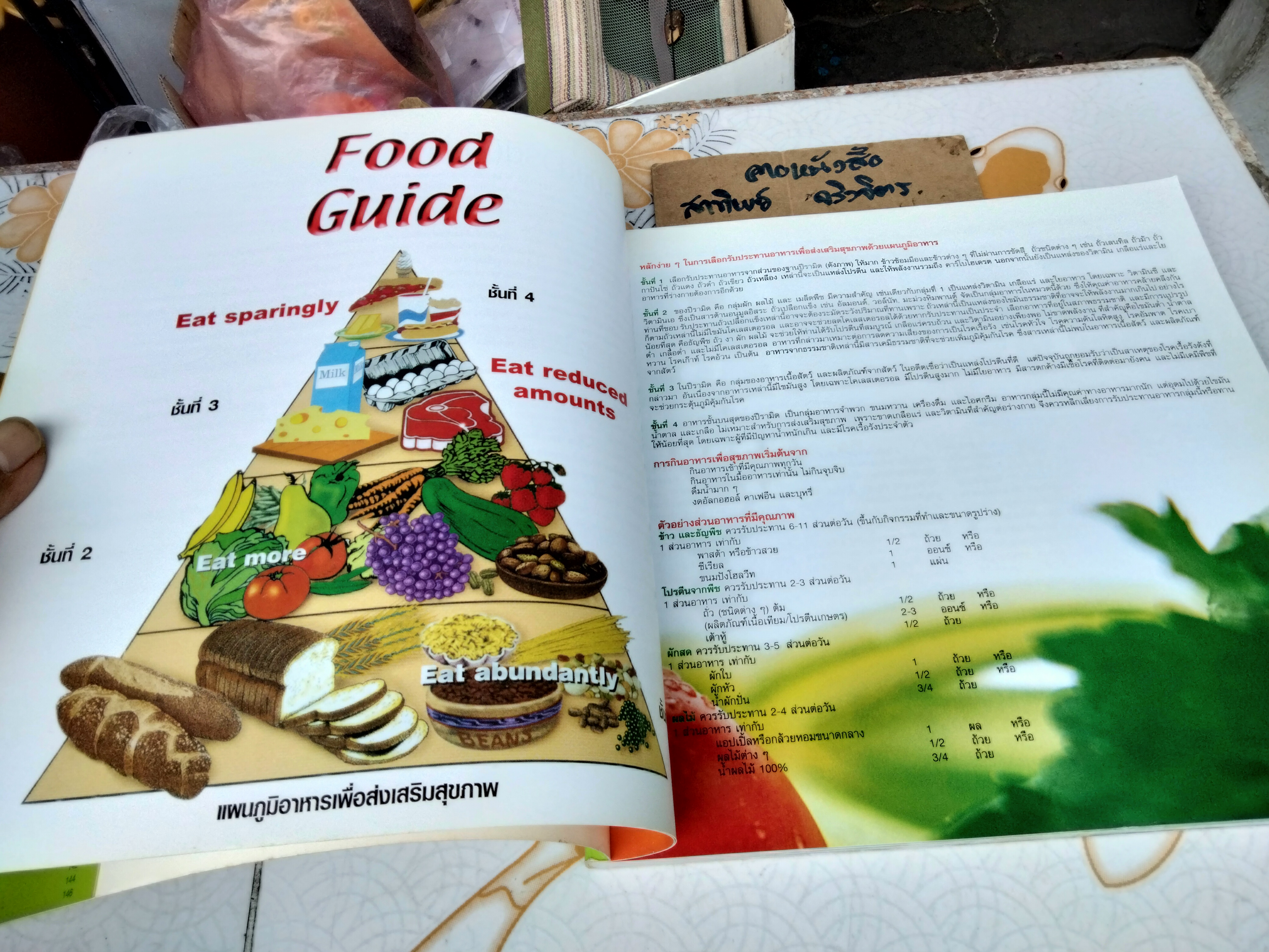 ตำราอาหารมังสวิรัติเพื่อสุขภาพ - จัดทำโดย โรงพยาบาลมิชชั่น