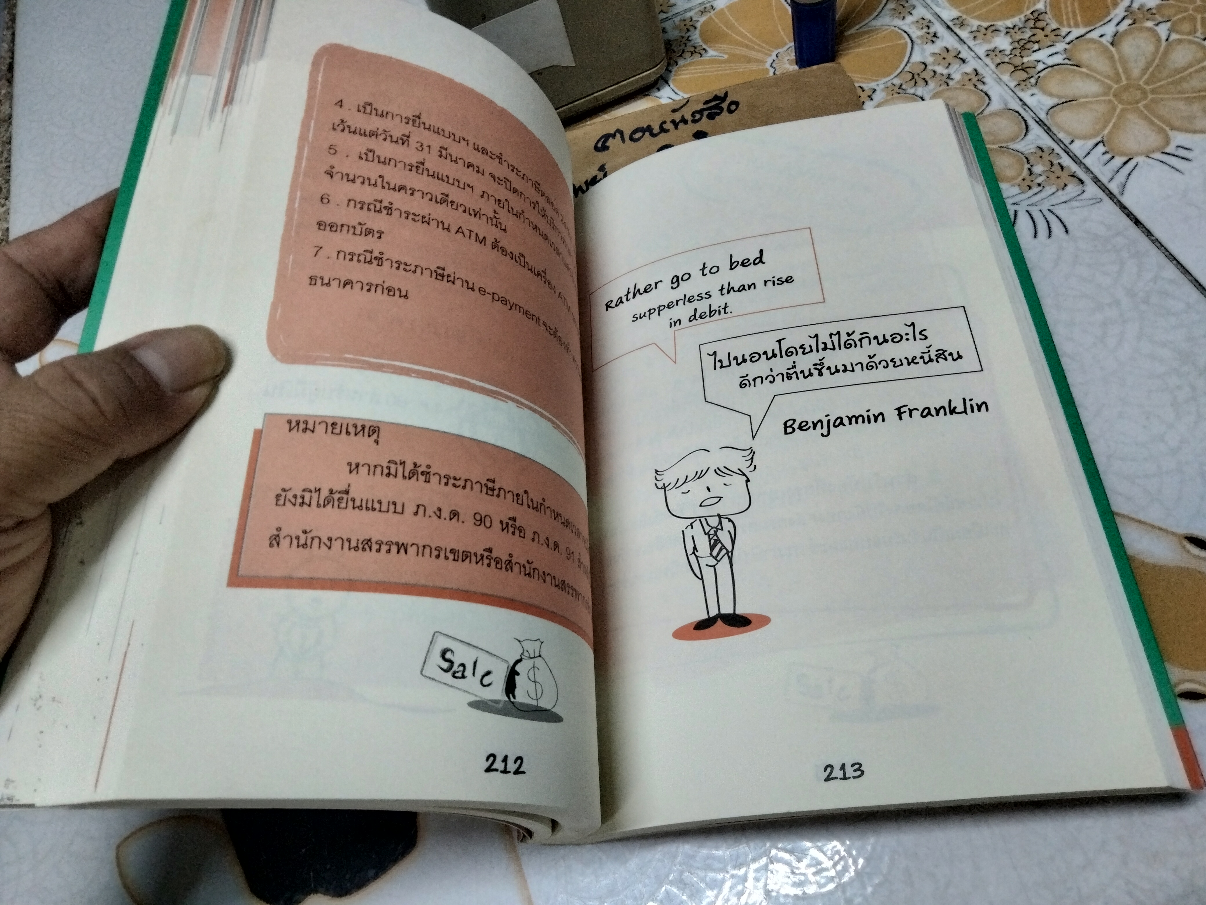 เทคนิคดึงลูกค้าเข้าร้าน ดูดเงินล้านเข้าบัญชี โดย ธวัชชัย พืชผล พิมพ์ปี พ.ศ.2556