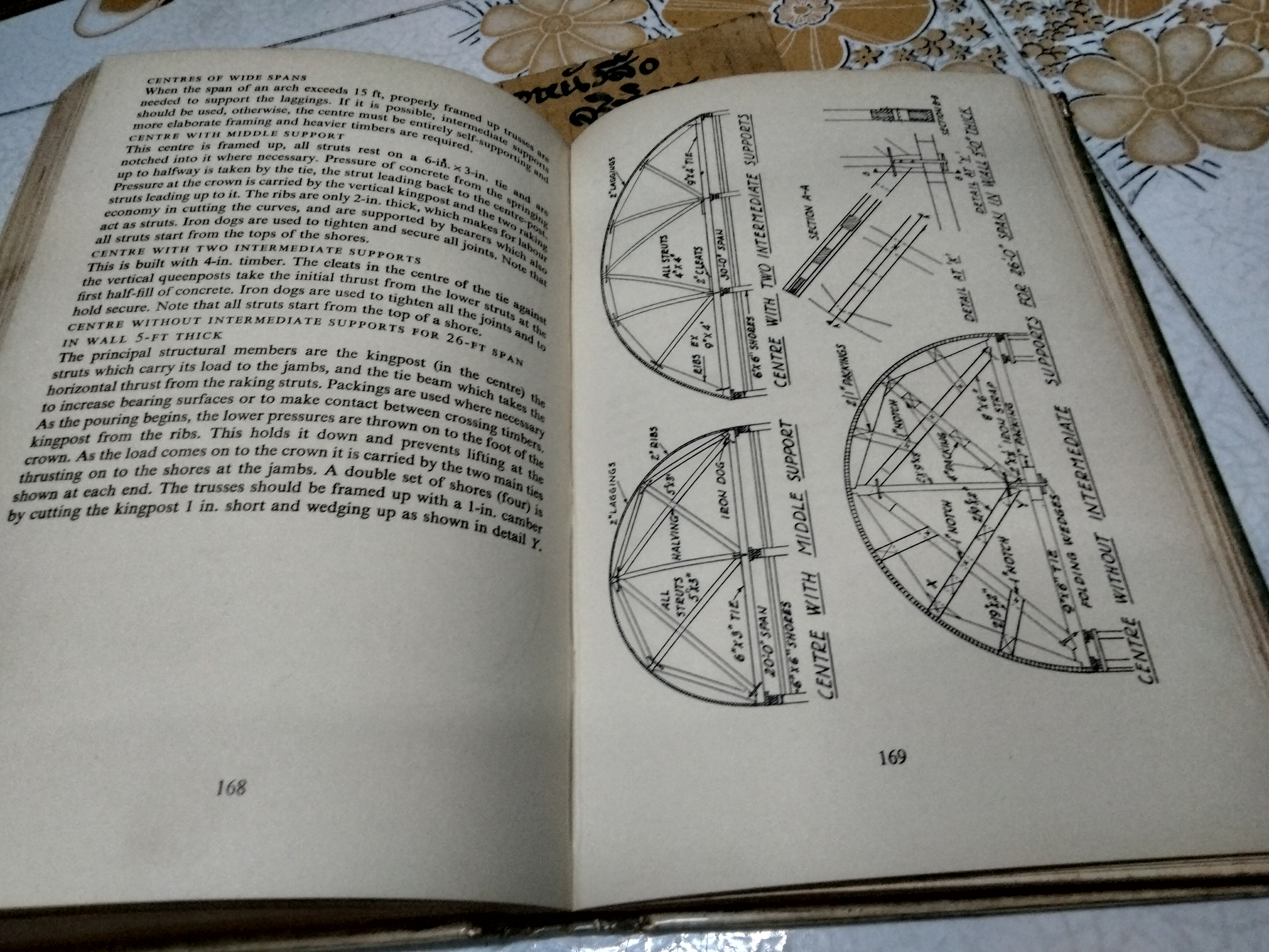 FORMWORK TO CONCRETE, C. K. AUSTIN , 1966 **สินค้าหมด**