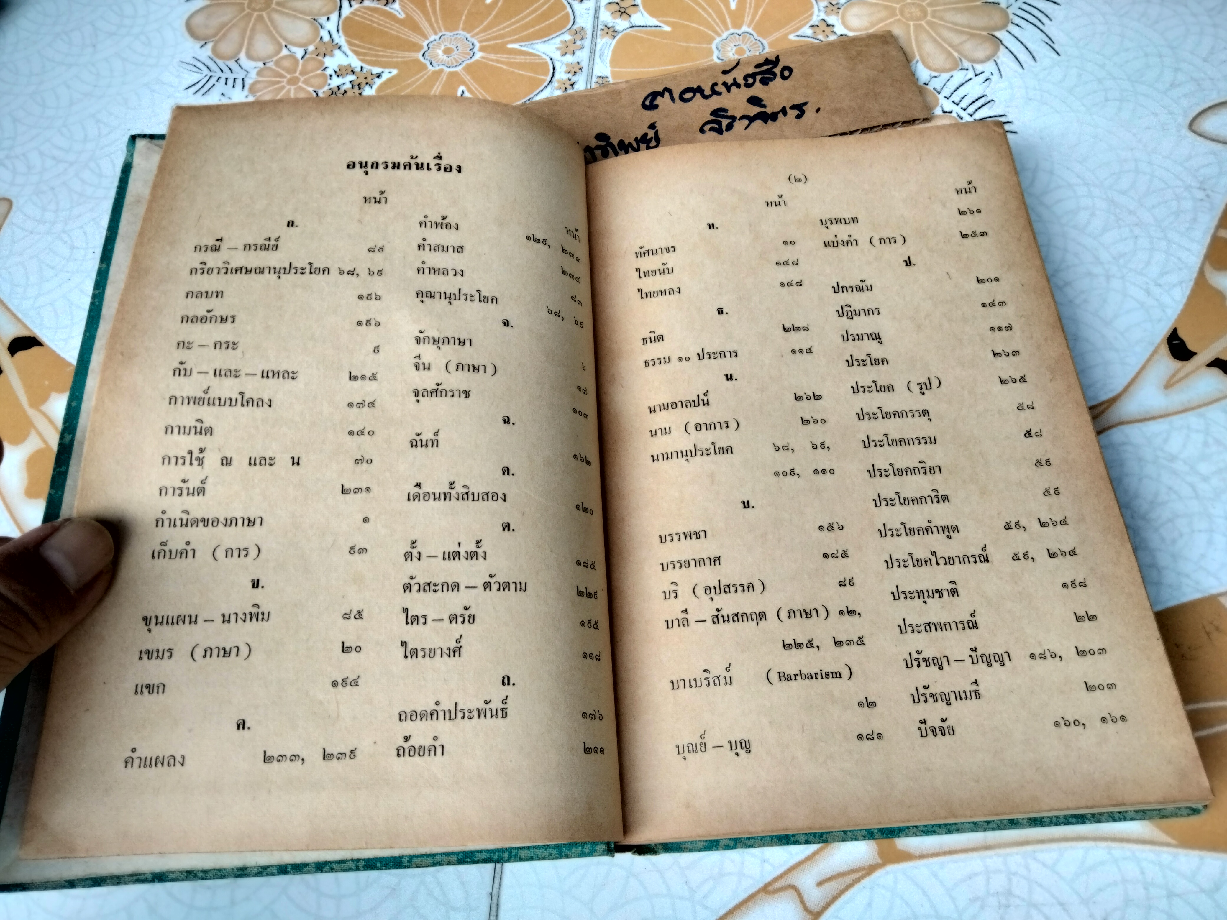 หนังสือ “ภาษาไทยของท่าน” โดย นายเปลื้อง ณ นคร , พิมพ์ครั้งที่ 2/2504 ไทยวัฒนาพานิช จัดพิมพ์ **สินค้าหมด**