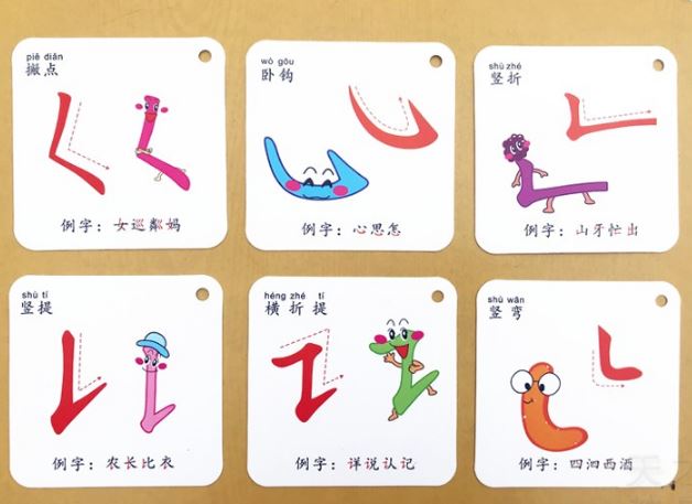 สื่อการสอนภาษาจีน บัตรสอนการเขียนภาษาจีน (การลากเส้นภาษาจีน) 笔画卡片田字
