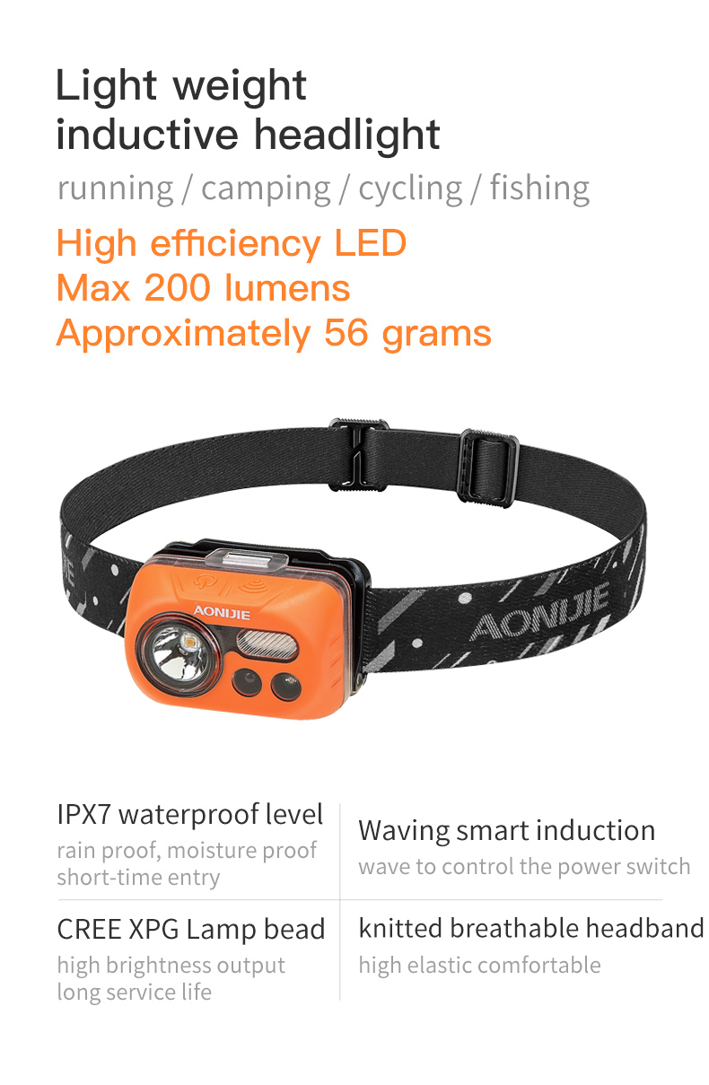 ไฟฉายคาดหัวสำหรับนักวิ่ง เดินป่า วิ่งเทรล ปีนเขา เดินป่า ให้ความสว่าง ระยะไกล Aonijie (Q02)