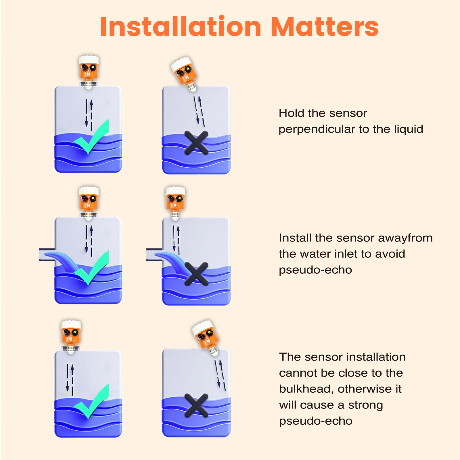 เซ็นเซอร์วัดระดับน้ำในถังสูง 0-10 m พร้อมแอพพลิเคชั่น ทำงานร่วมกับ Google Alexa, Assistance