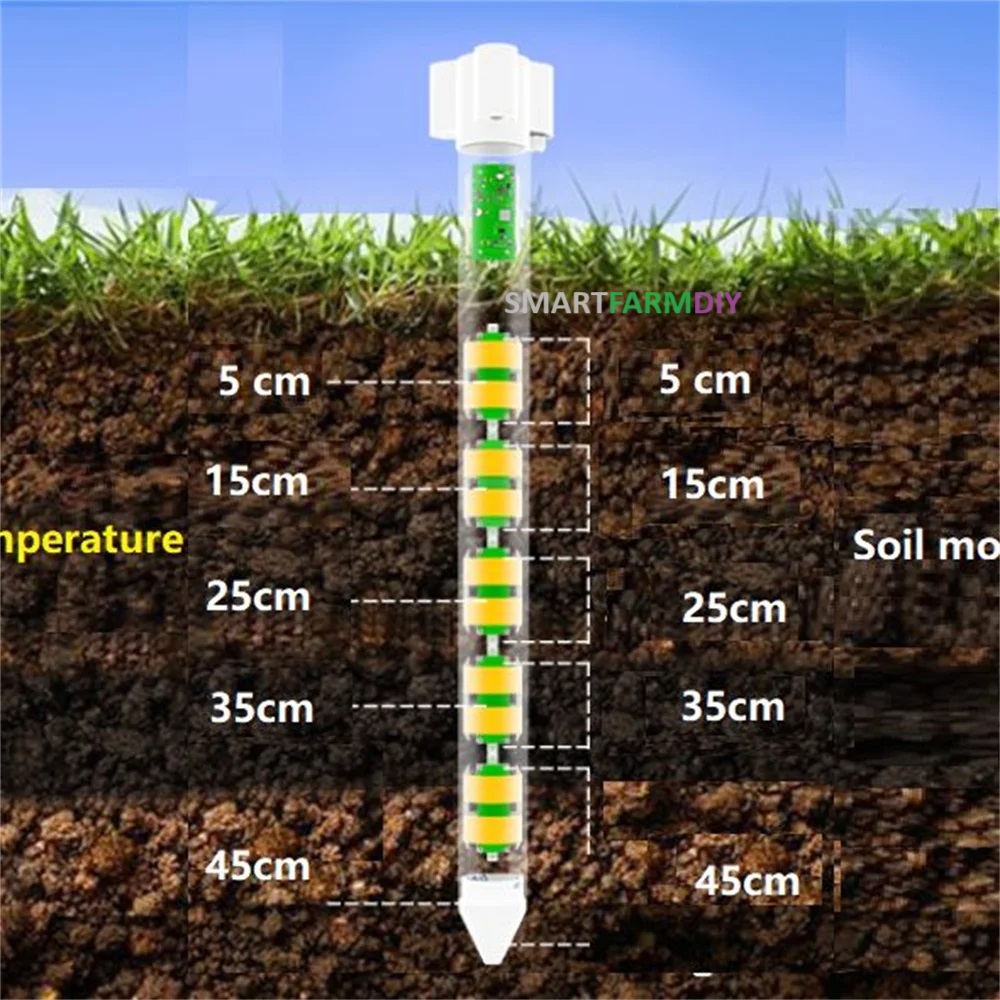 เครื่องวัดความชื้นในดินแบบวัด5 ระดับ ชั้นดิน 5 layer soil moisture and temperature sensor