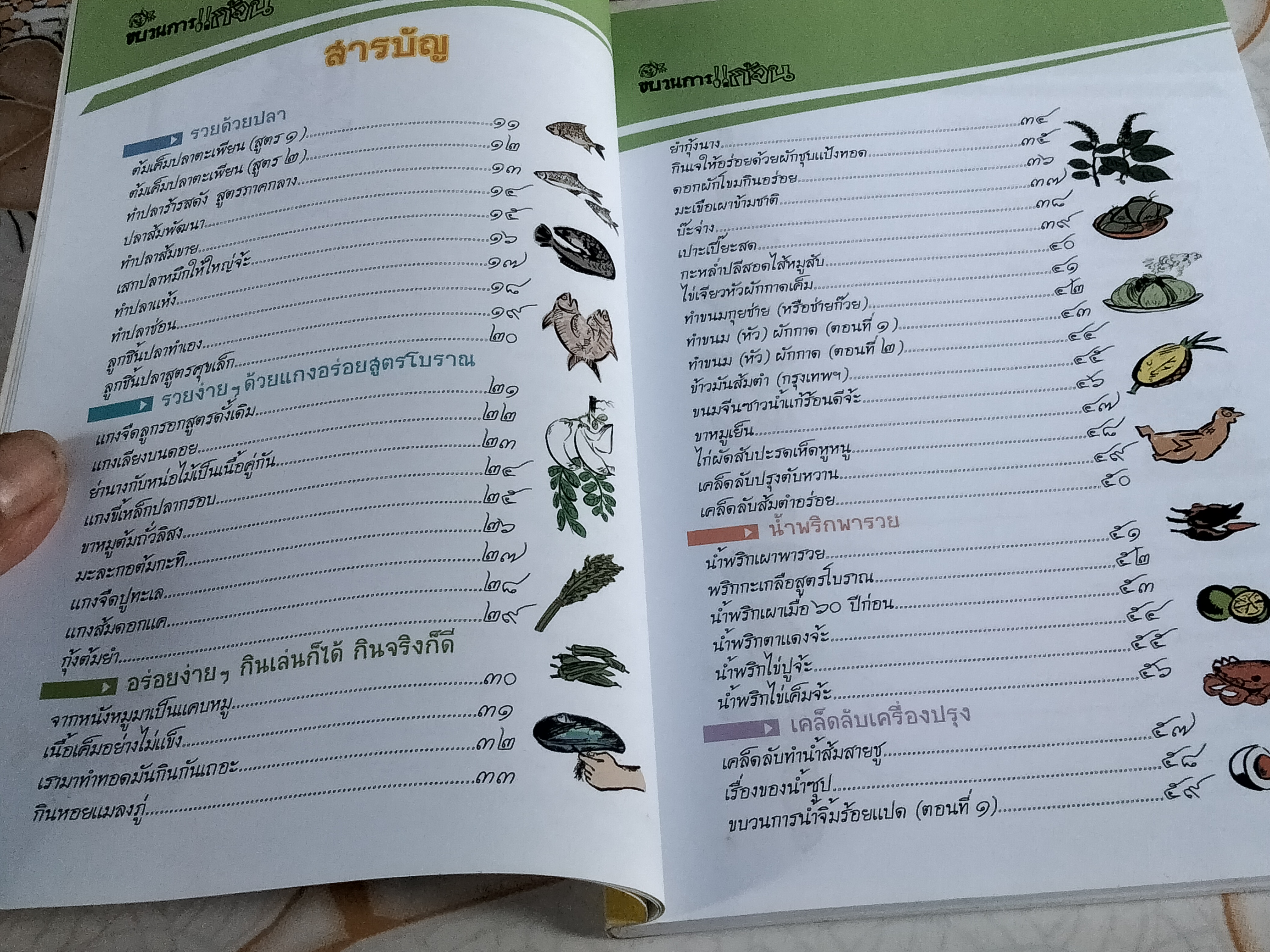 หนังสือ ขบวนการแก้จน 100 วิธี - ทำกินก็ได้ทำขายก็รวย โดย ประยูร จรรยาวงษ์ **สินค้าหมด**