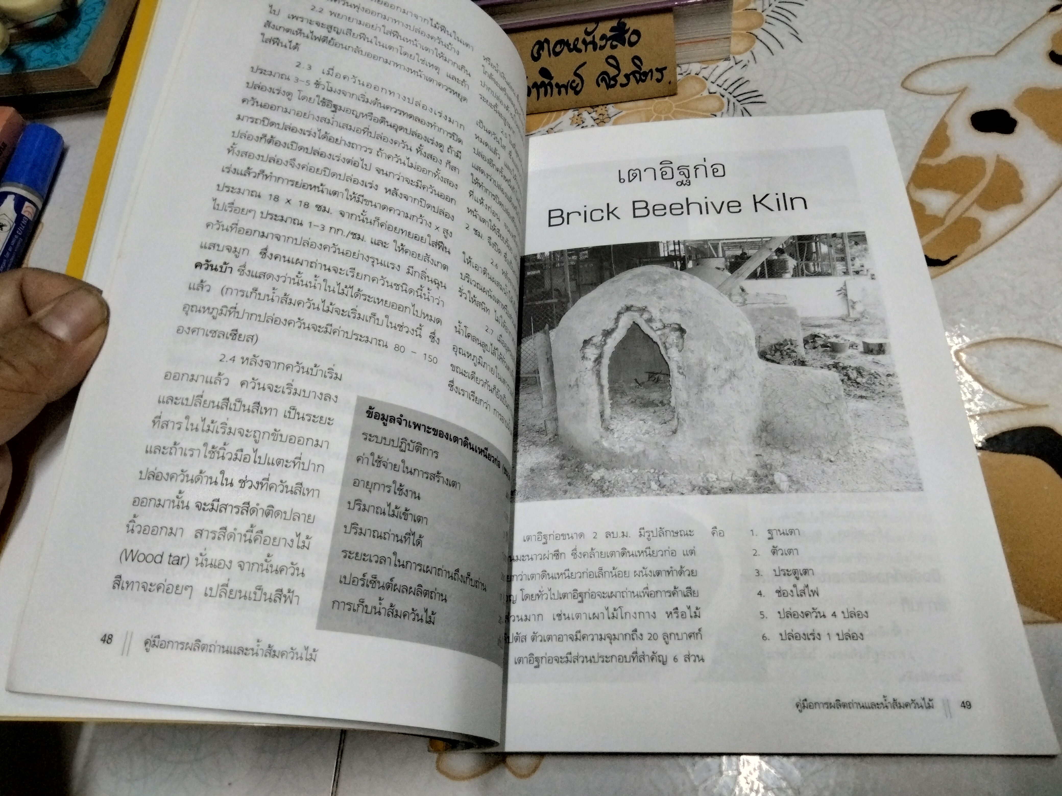 คู่มือ การผลิตถ่านและน้ำส้มควันไม้ (Charcoal & Wood Vinegar) จิระพงษ์ คูหากาญจน์ **สินค้าหมด**