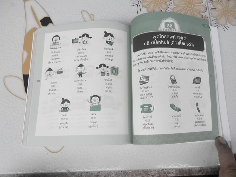 พูดจีนจากจินตภาพ MIND MAP CHINESE + CD 1 แผ่น