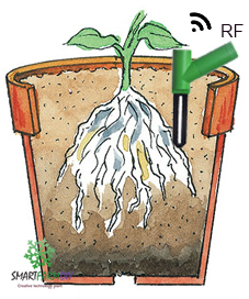 ชุดตรวจสอบสภาพแวดล้อม โซล่าร์เซล์ 6W 6V (Soilmoist, Temp, Humid, Pressure)