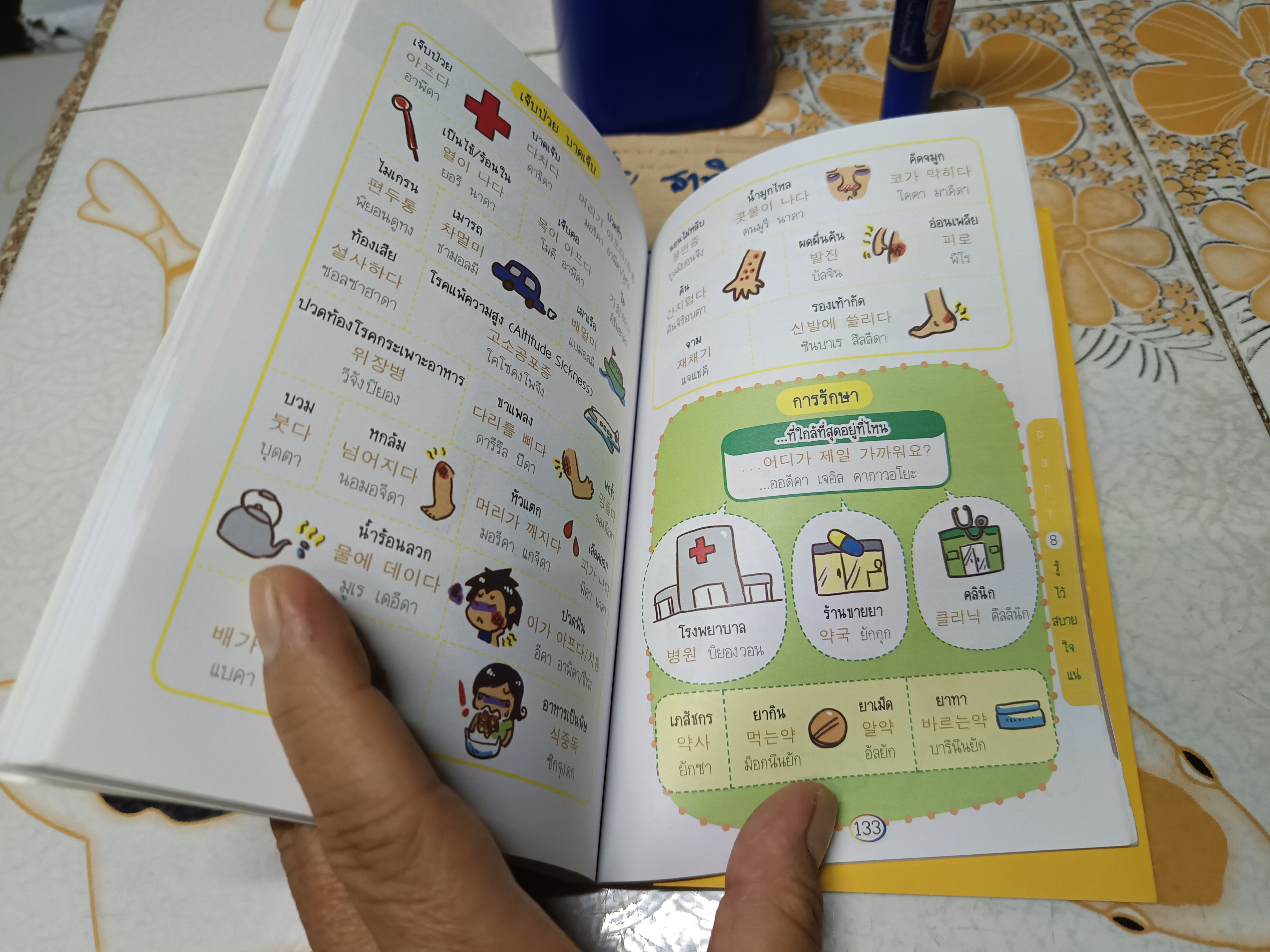 Survivor เกาหลี - พูดเกาหลีได้ ไปไหนก็สนุก หนังสือชุด ภาษาเพื่อการท่องเที่ยว พิมพ์ปีพศ. 2554