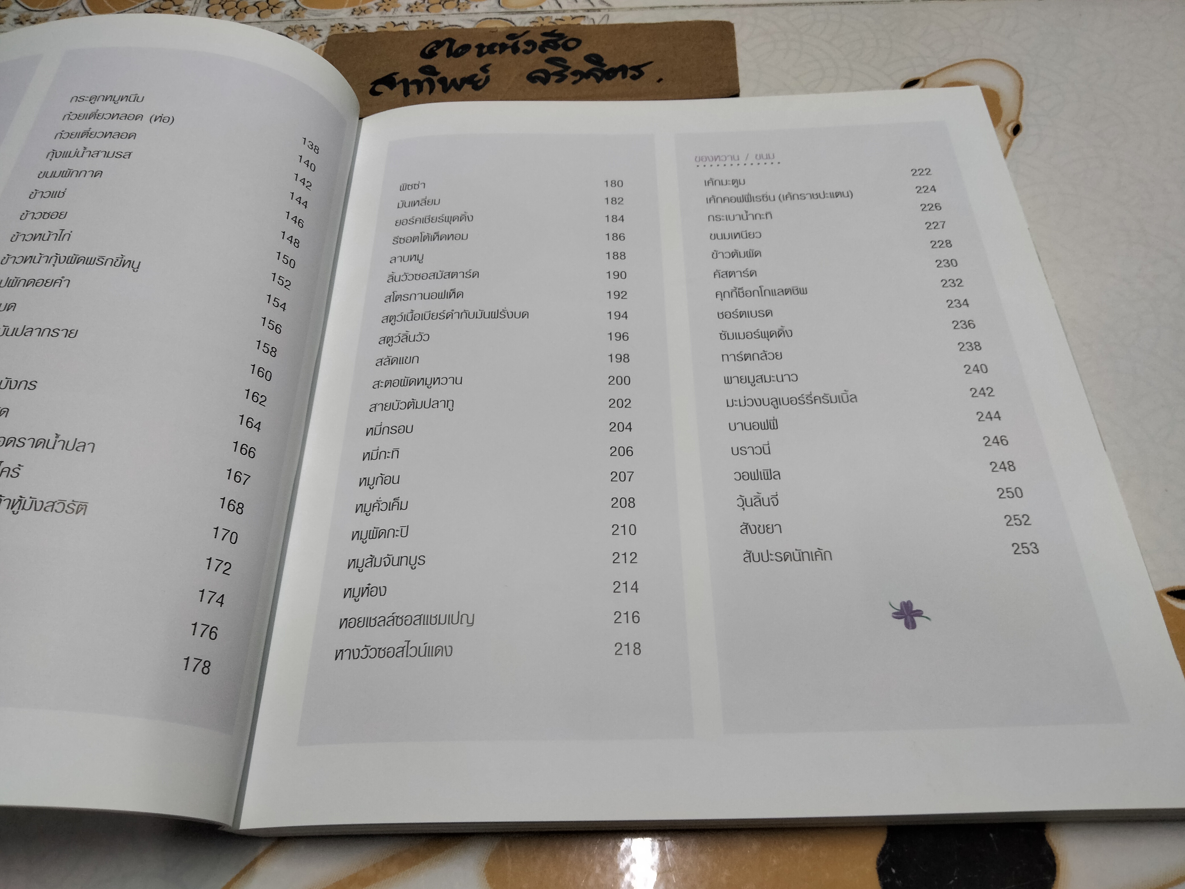 อร๊อย อร่อย หนังสือที่ระลึกครบ 80 ปี ท่านผู้หญิงอังกาบ บุณยัษฐิติ เมื่อวันที่ 14 ตุลาคม 2557 **สินค้าหมด**