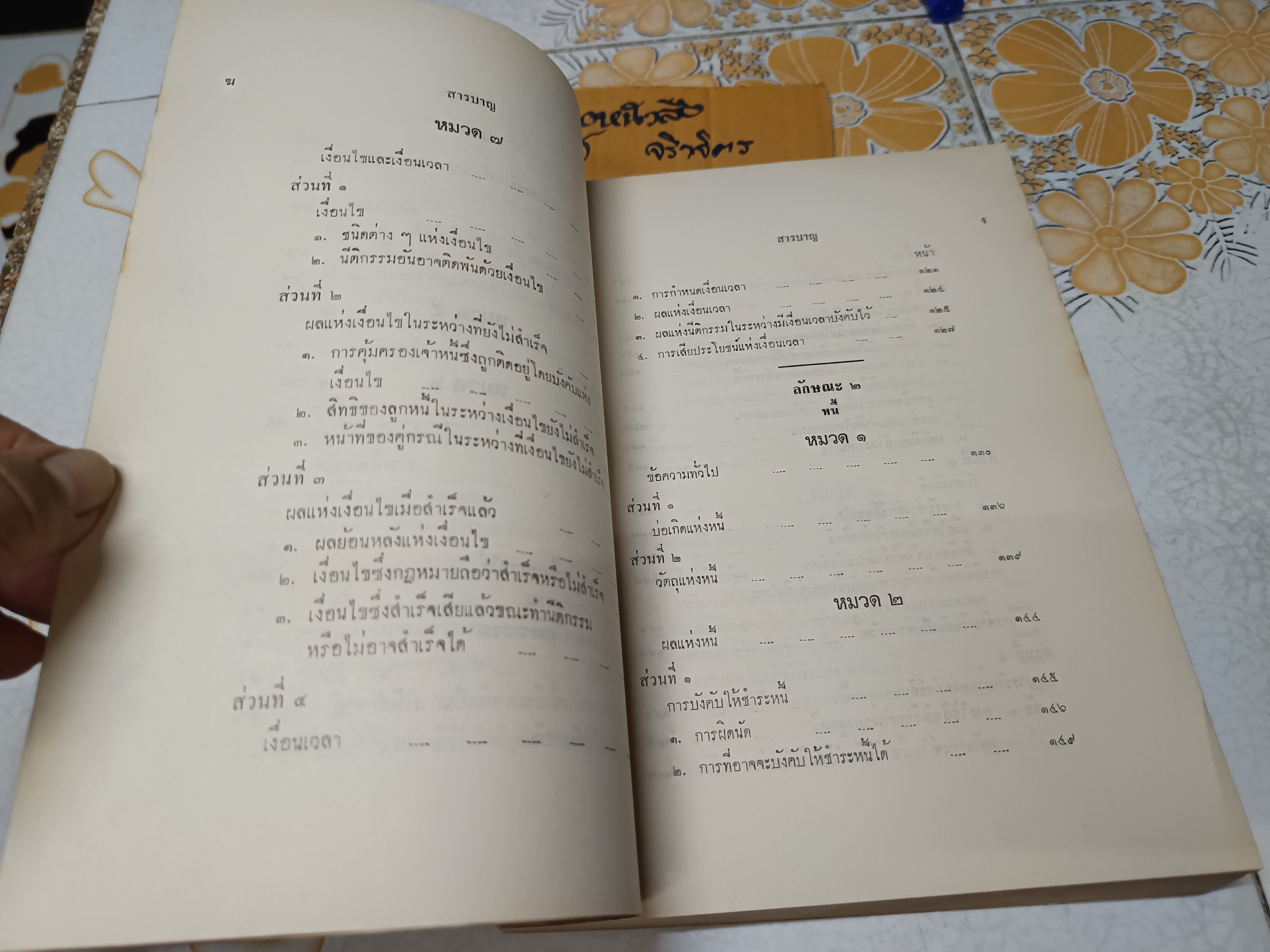 คำอธิบาย ประมวลกฎหมายแพ่งและพาณิชย์ ลักษณะนิติกรรมและหนี้ โดยศาสตราจารย์เสริม วินิจฉัยกุล **สินค้าหมด**