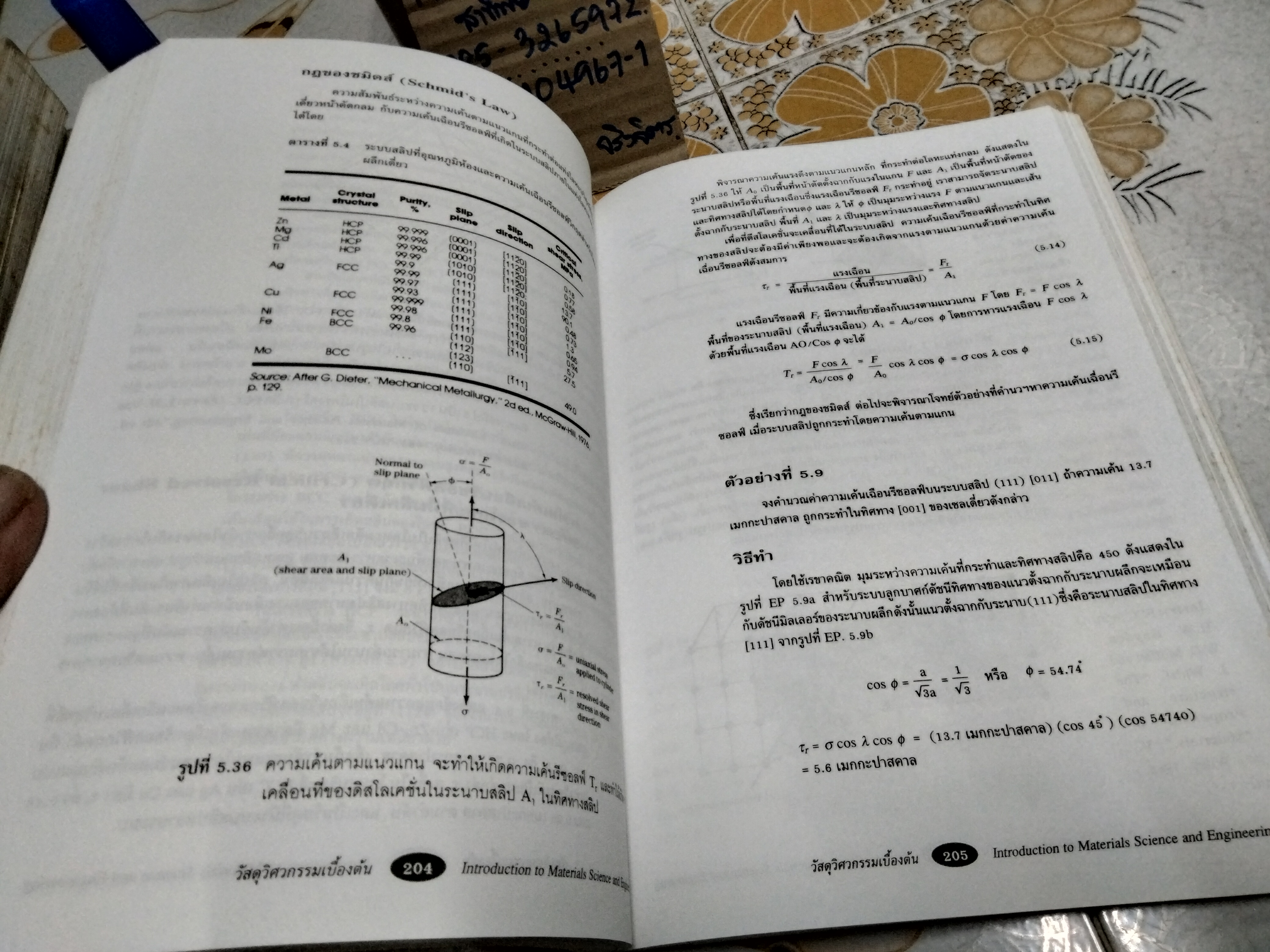 วัสดุวิศวกรรมเบื้องต้นเล่ม 1 Foundations of Materials Science and Engineering โดย William F. Smith แปล..ชาตรี หลักทอง, สุมาลี วงศ์จันทร์, ประสงค์ ศรีเจริญชัย พิมพ์ปี พ.ศ. 2539 **สินค้าหมด**