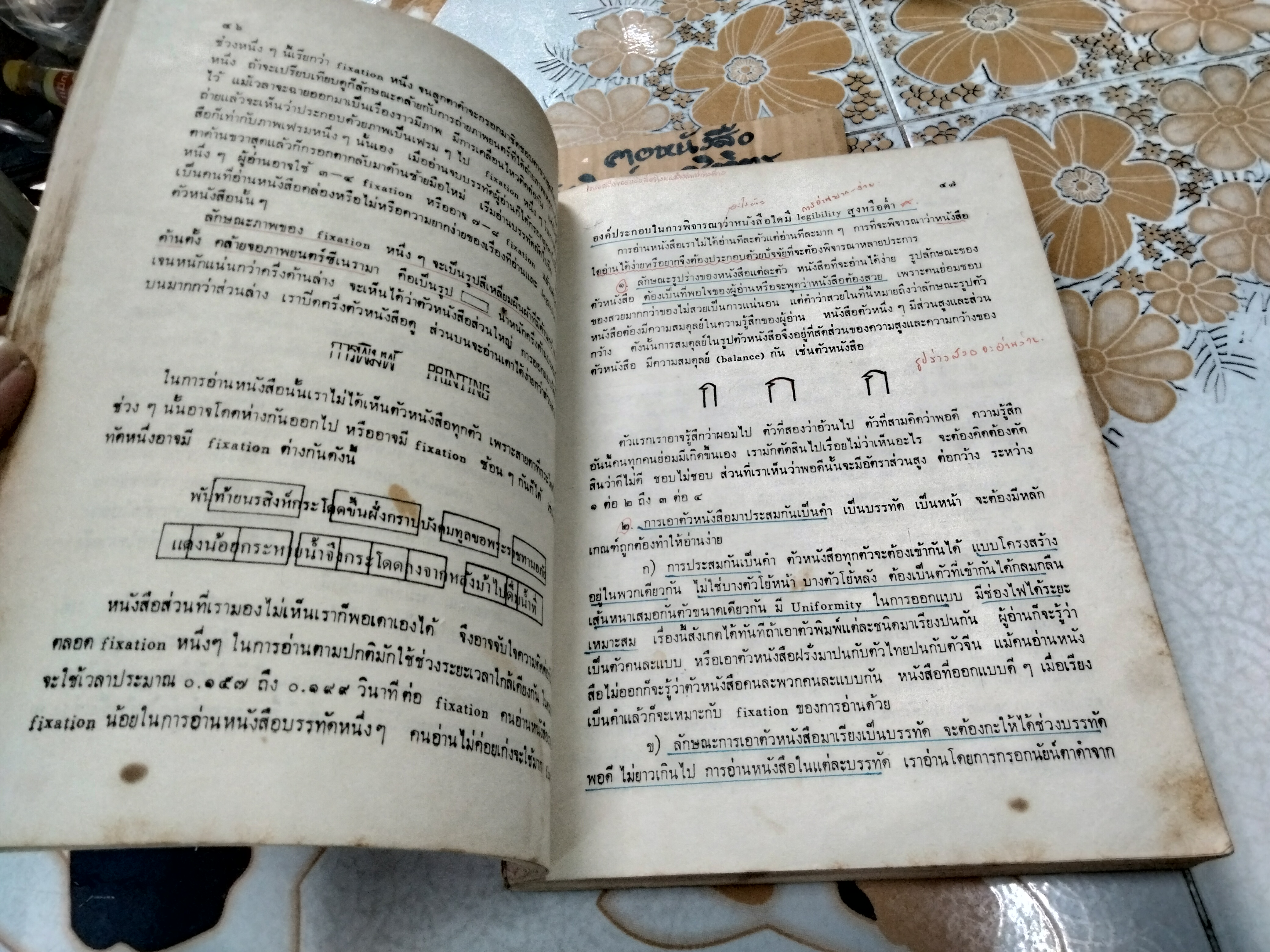 หนังสือและการพิมพ์ โดย กำธร สถิรกุล - มหาวิทยาลัยราคำแหงจัดพิมพ์ พ.ศ. 2521 **สินค้าหมด**