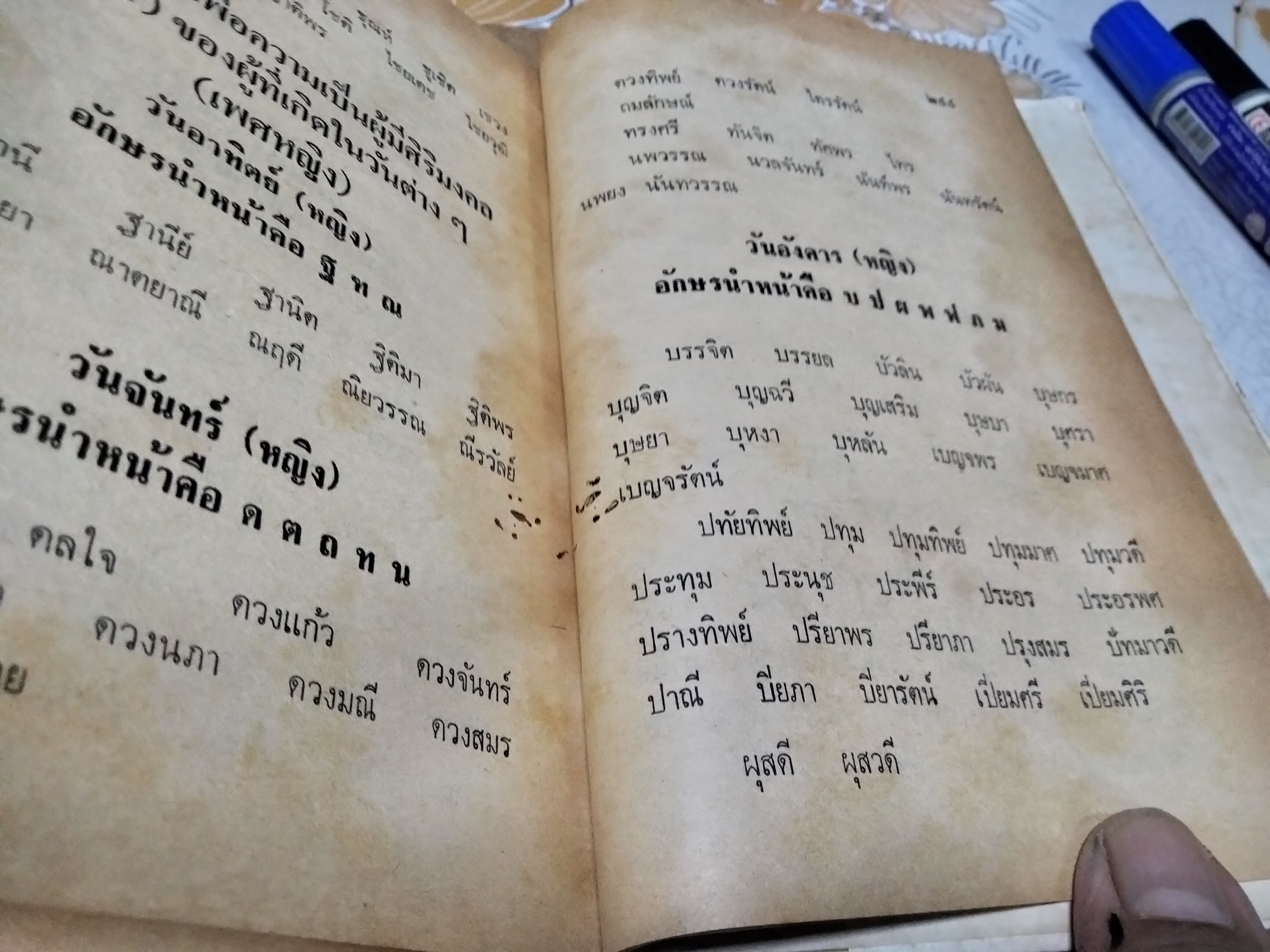 ตำราตั้งชื่อ รวบรวมโดย จรัญ พิกุล พิมพ์ปี พ.ศ.2523