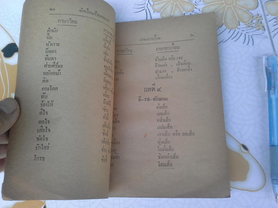 คู่มือหัดพูด และ สนทนาภาษาจีน ฮกเกี้ยน นายบี๋เซ่ง เรียบเรียง จัดพิมพ์โดย โรงพิมพ์ราษฎร์เจริญ (วัดเกาะ) ปี 2497 ** สินค้าหมด**