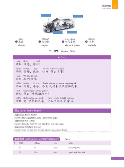 แบบเรียนภาษาจีนยานยนต์ Chinese + Automotive Service Engineering Technology (ระดับพื้นฐาน) 中文+汽车工程服务技术（初级) Chinese + Automotive Service Engineering Technology (Elementary)