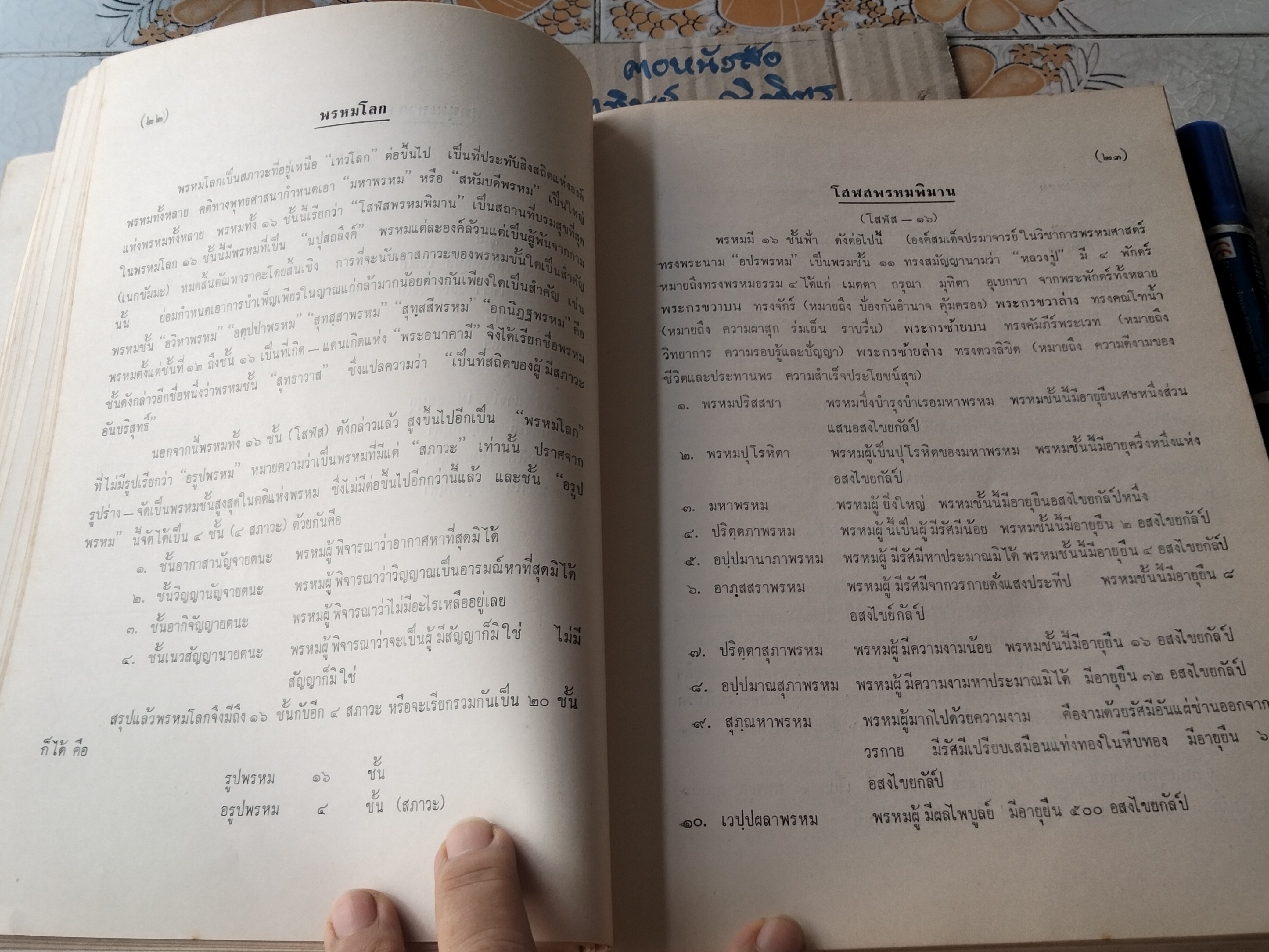 อันเนื่องมาจาก วิชาการพรหมศาสตร์ ของ อ. ทองแถม ศาสตระรุจิ อาจารย์ใหญ่วิชาพรหมศาสตร์ พิมพ์ พ.ศ 2521 **สินค้าหมด**