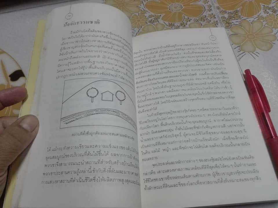 ฮวงจุ้ย ศาสตร์และศิลป์แห่งการตกแต่งบ้าน (Interior Design with Feng Shui) โดย SARAH ROSSBACH , อำนวยชัย ปฏิพัทธ์เผ่าพงศ์ แปลและเรียบเรียง **สินค้าหมด**