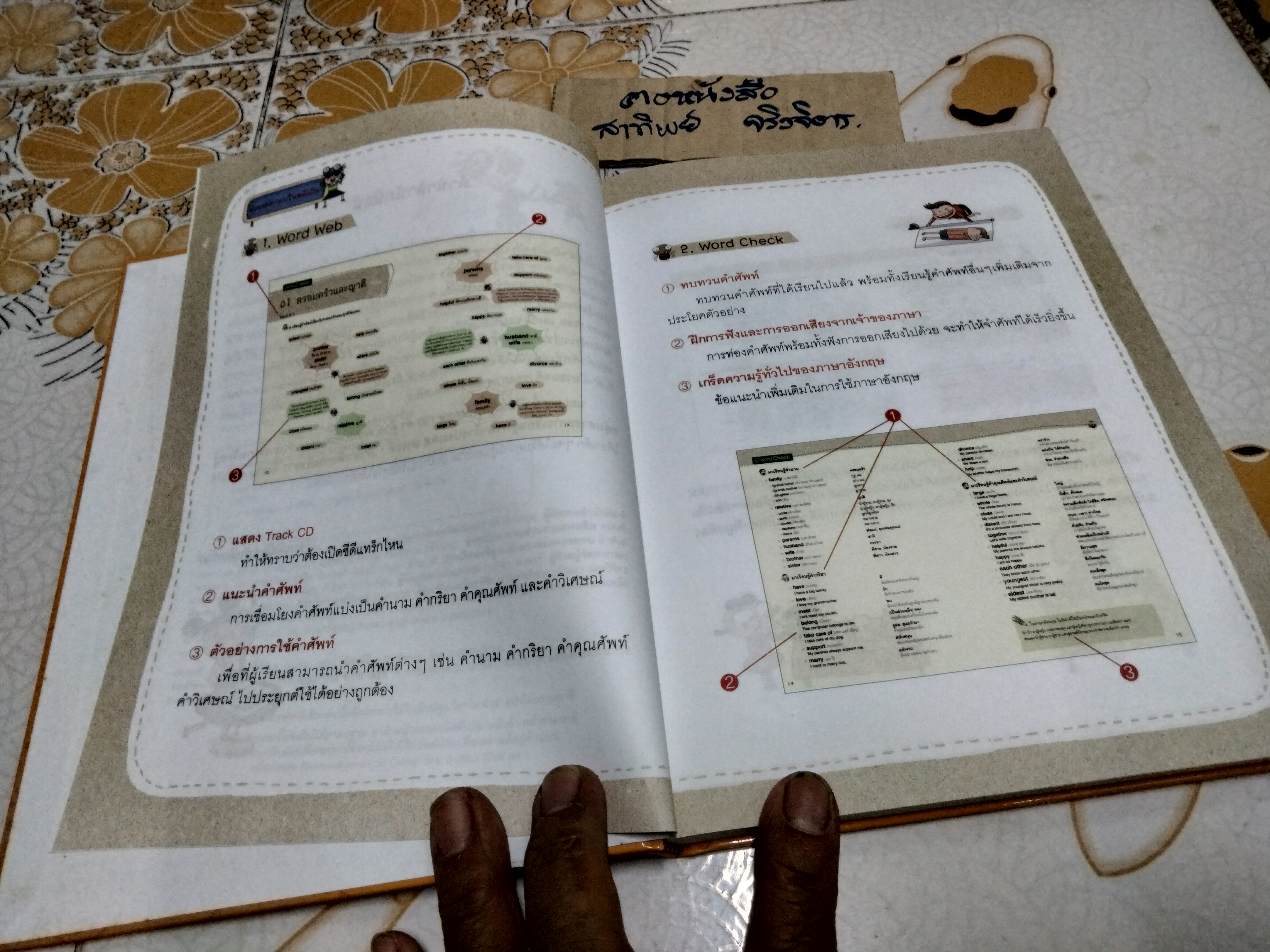 เรียนศัพท์อังกฤษ 700 คำ ด้วย Word Web + CD (ปกแข็ง)