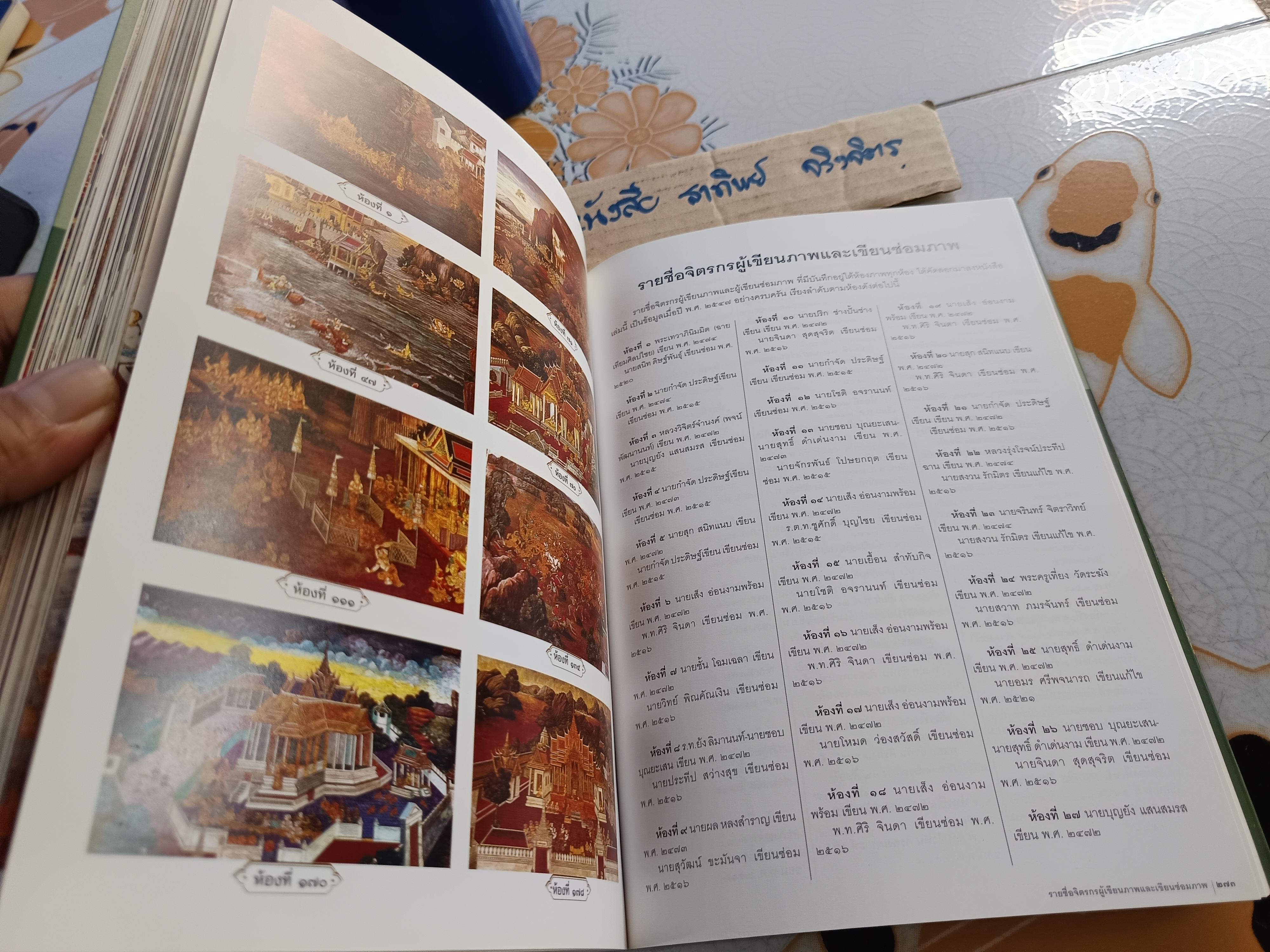 รามเกียรติ์กับจิตรกรรมฝาผนัง รอบพระระเบียงวัดพระศรีรัตนศาสดาราม โดย นิดดา หงษ์วิวัฒน์ (ปกอ่อน-อาร์ตมัน 4 สีทั้งเล่ม) **สินค้าหมด**